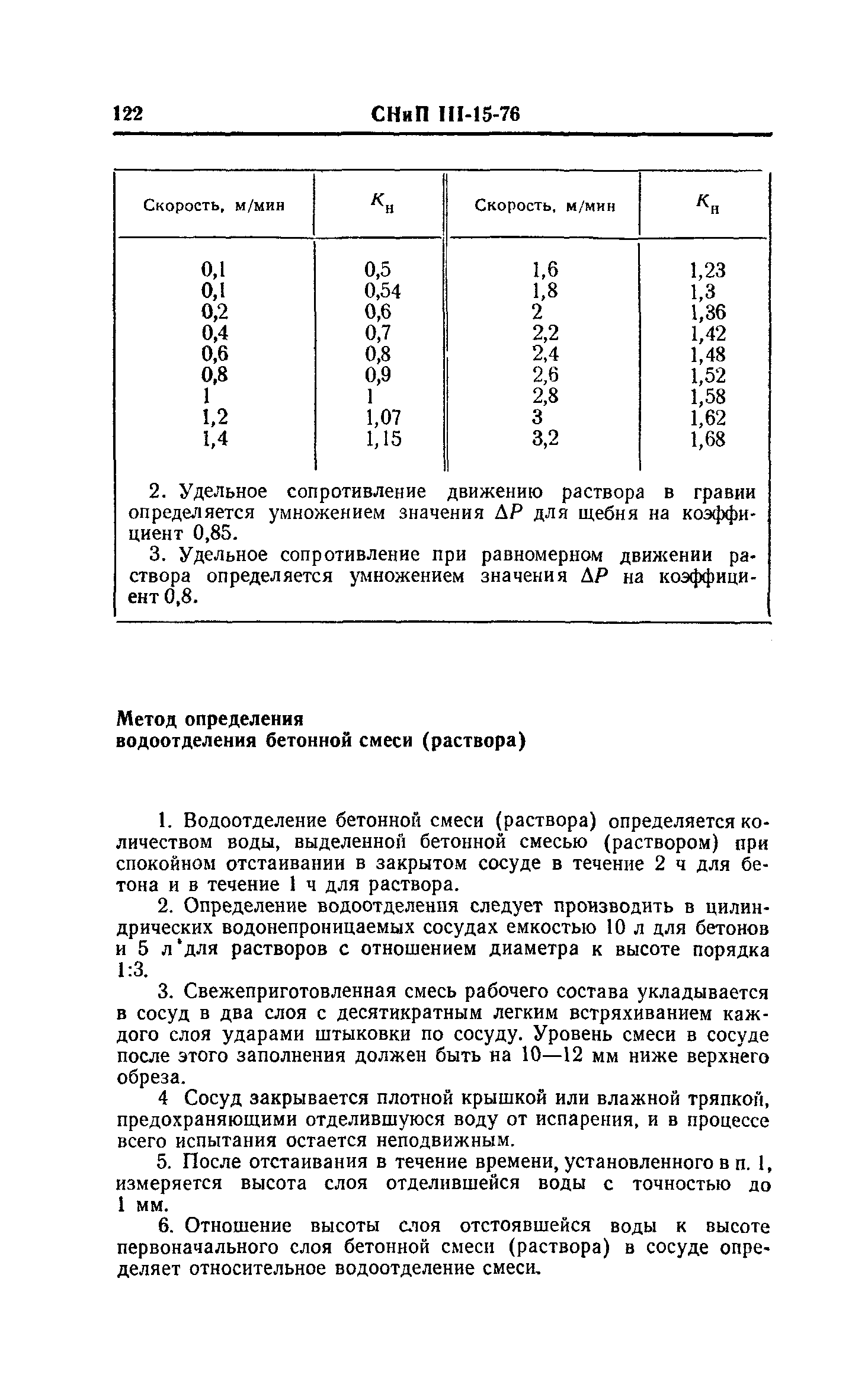 СНиП III-15-76