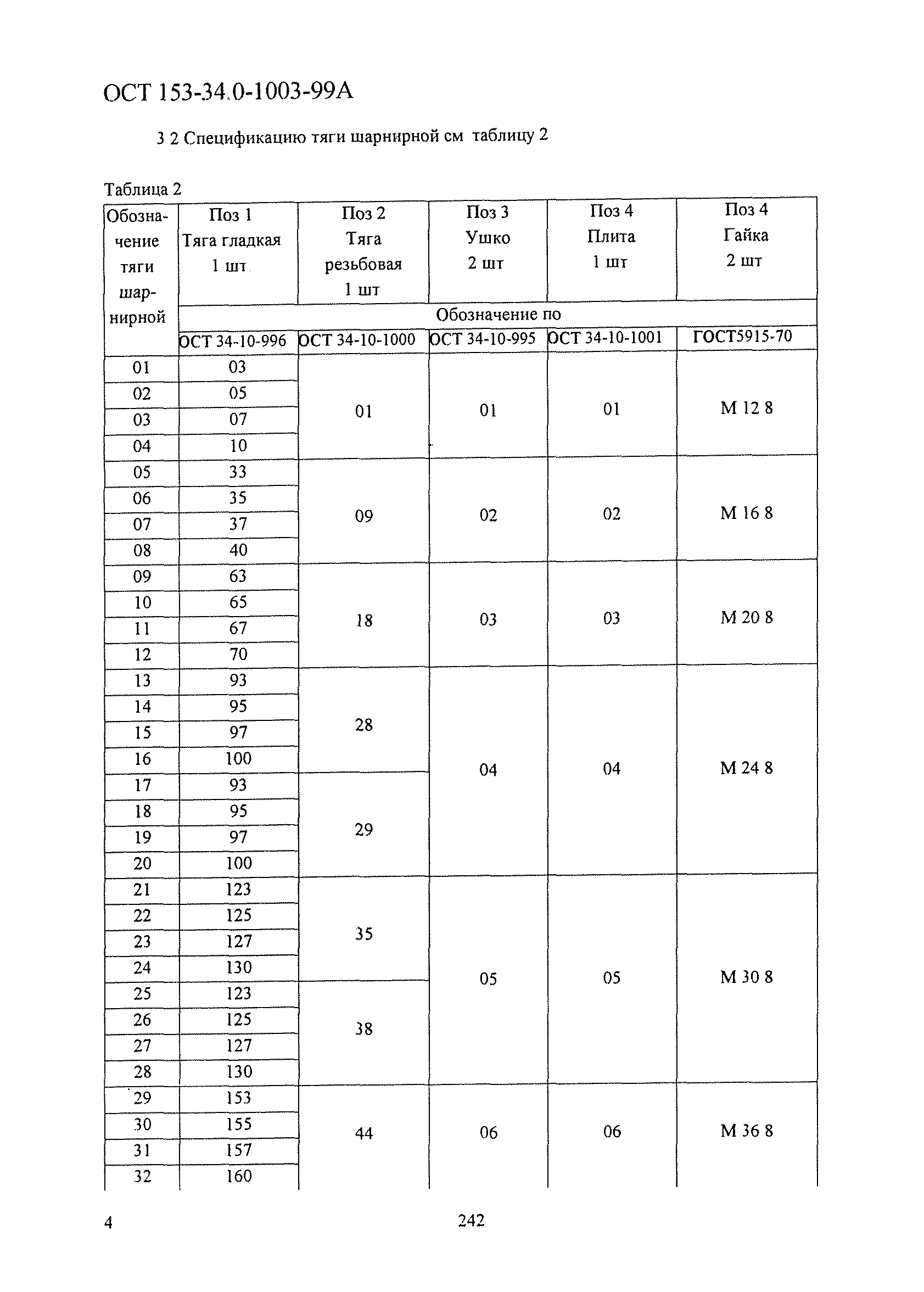 ОСТ 153-34.0-1003-99А