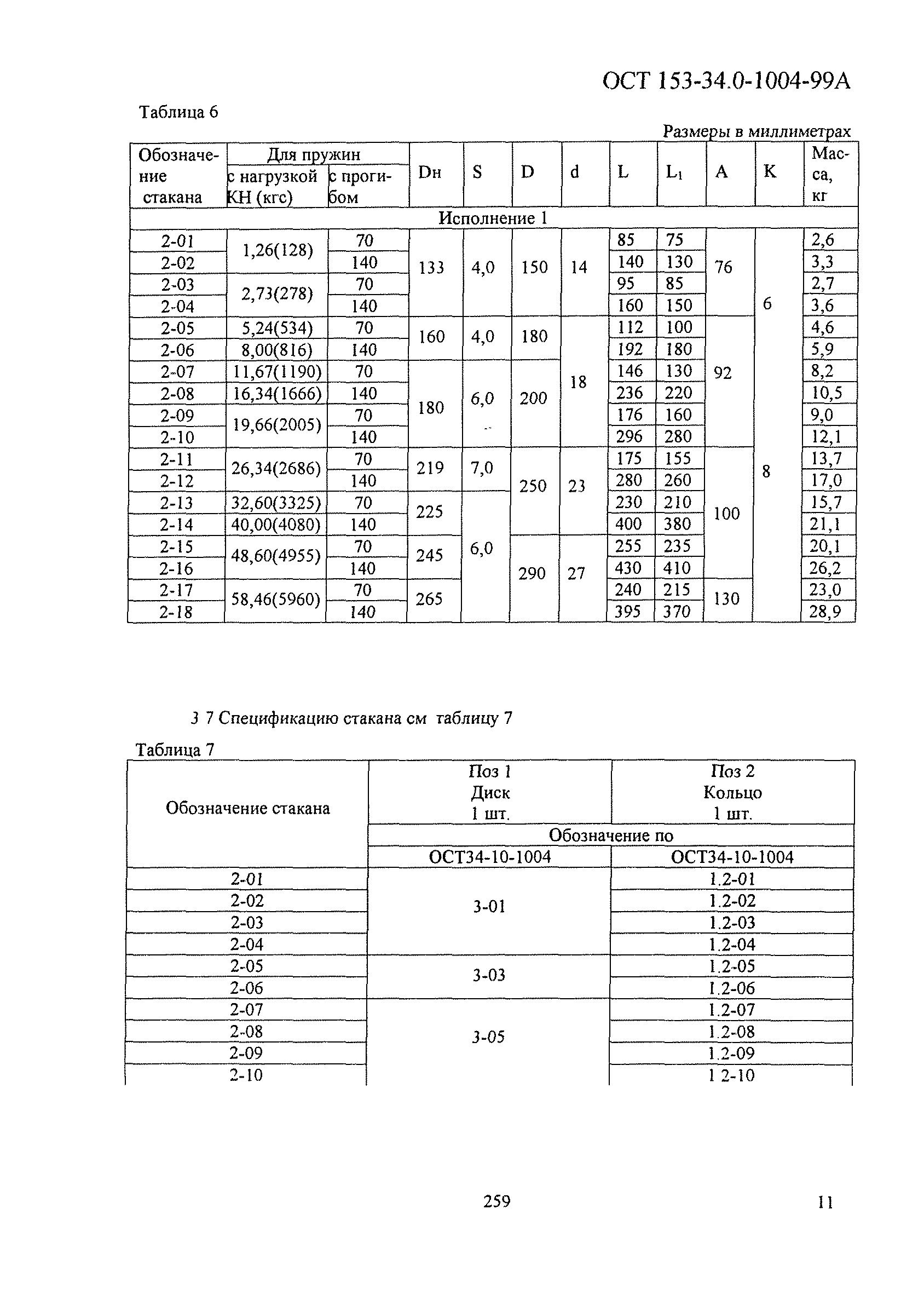 ОСТ 153-34.0-1004-99А