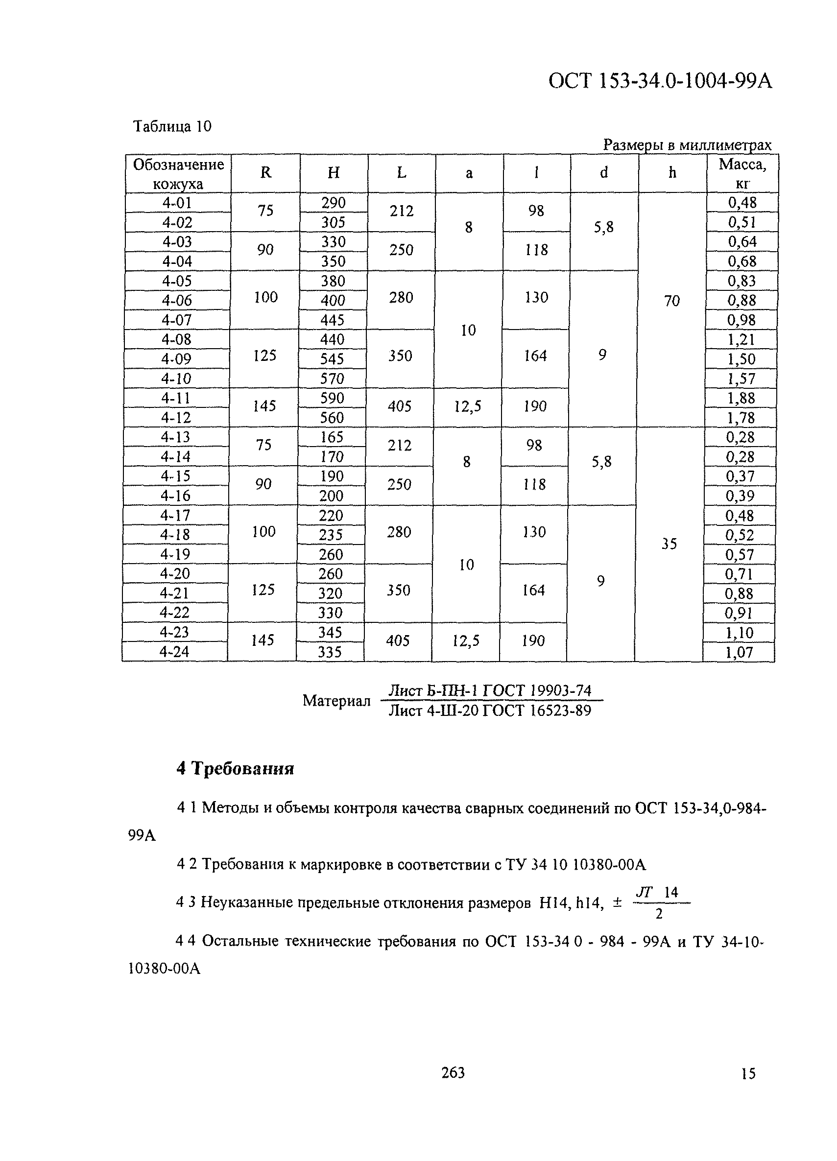 ОСТ 153-34.0-1004-99А