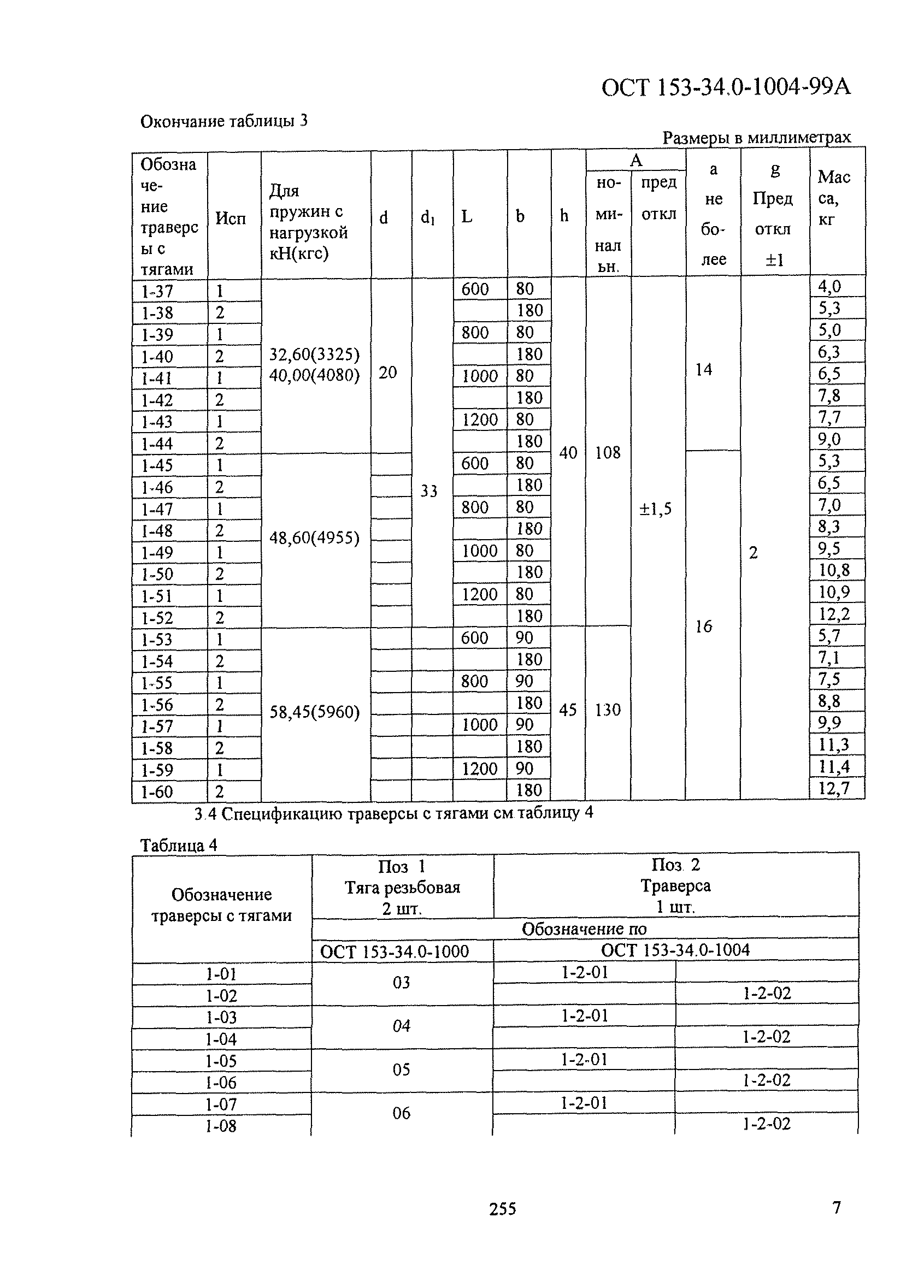 ОСТ 153-34.0-1004-99А