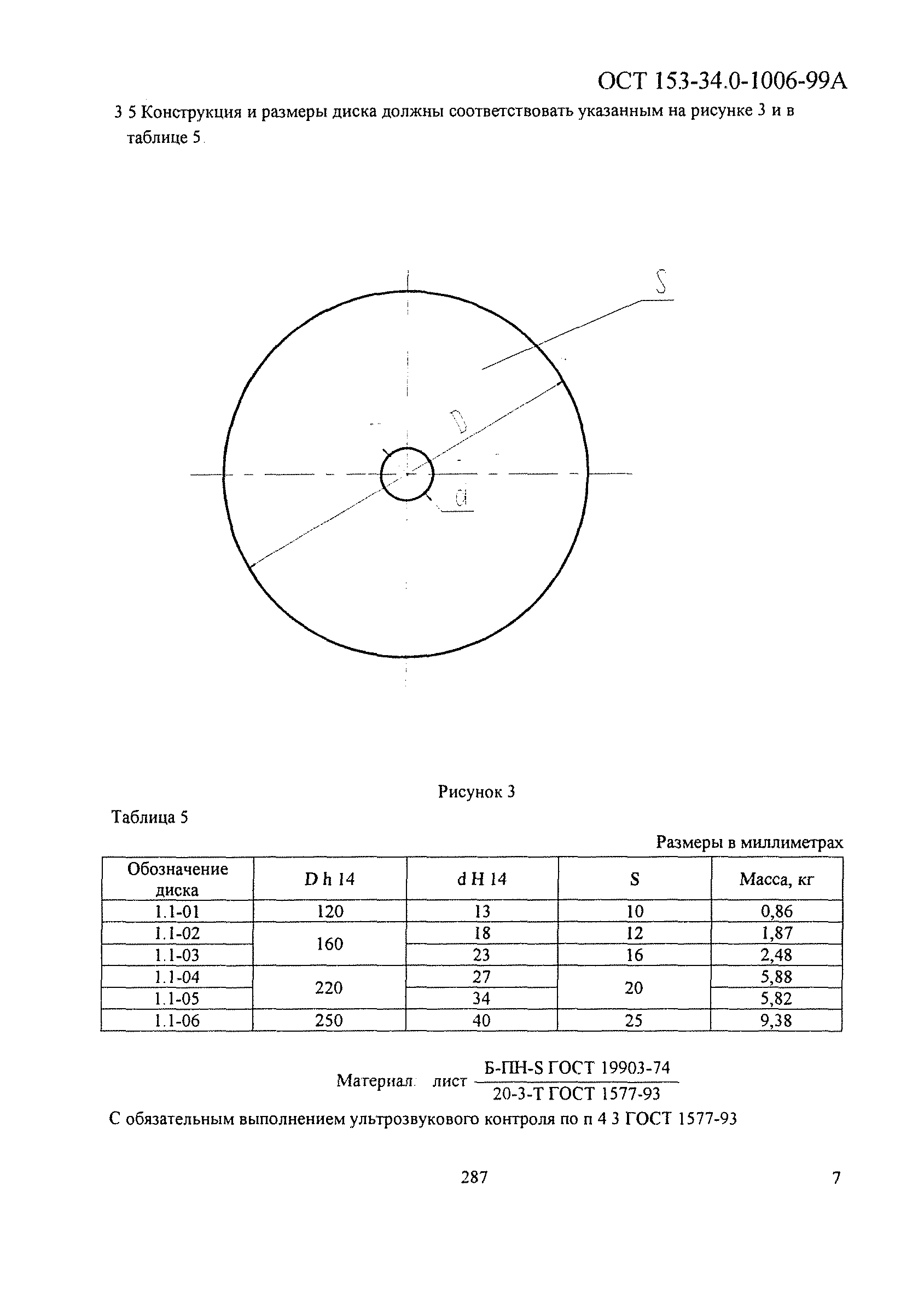 ОСТ 153-34.0-1006-99А