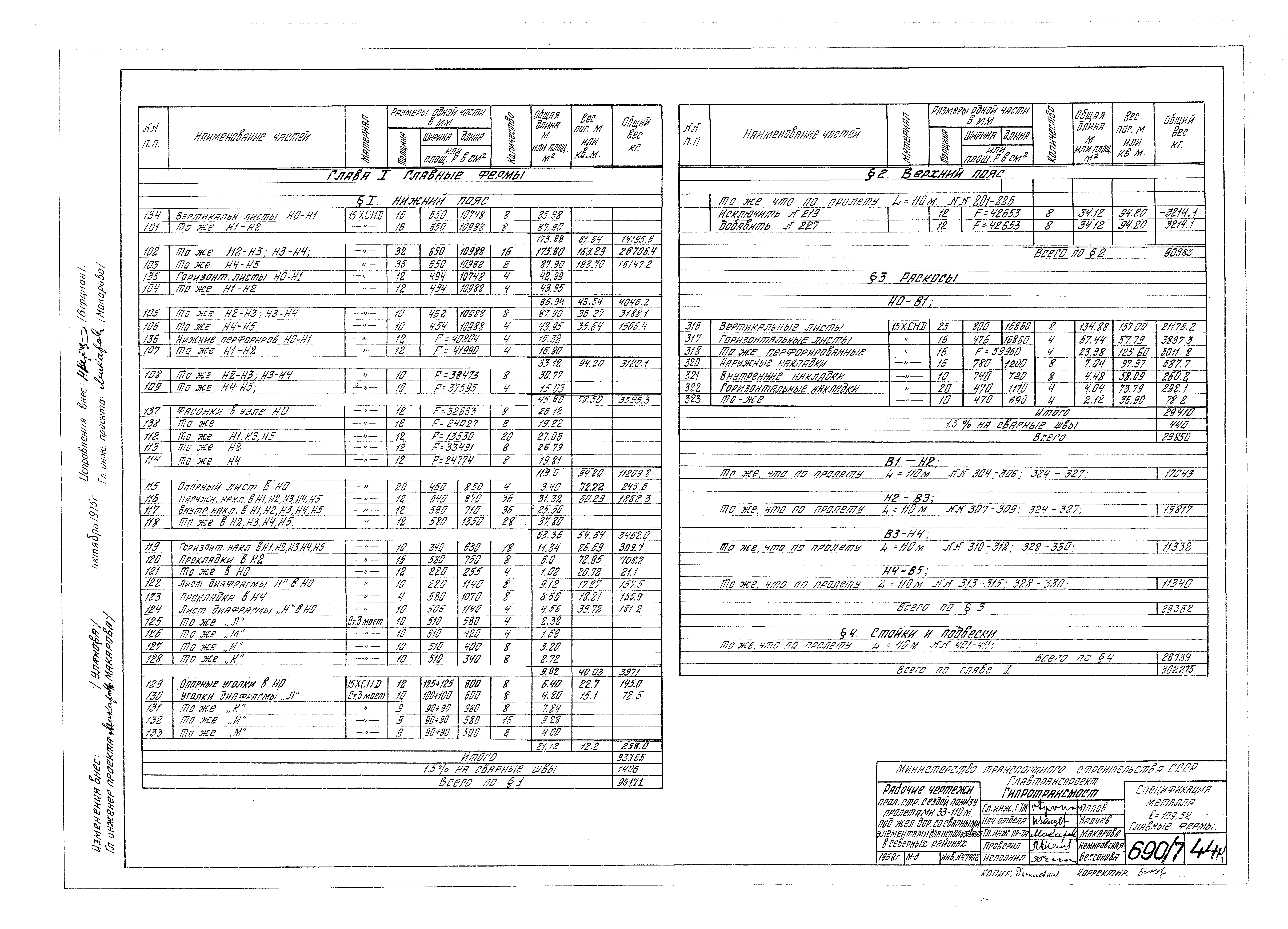 Типовой проект 3.501-30/75