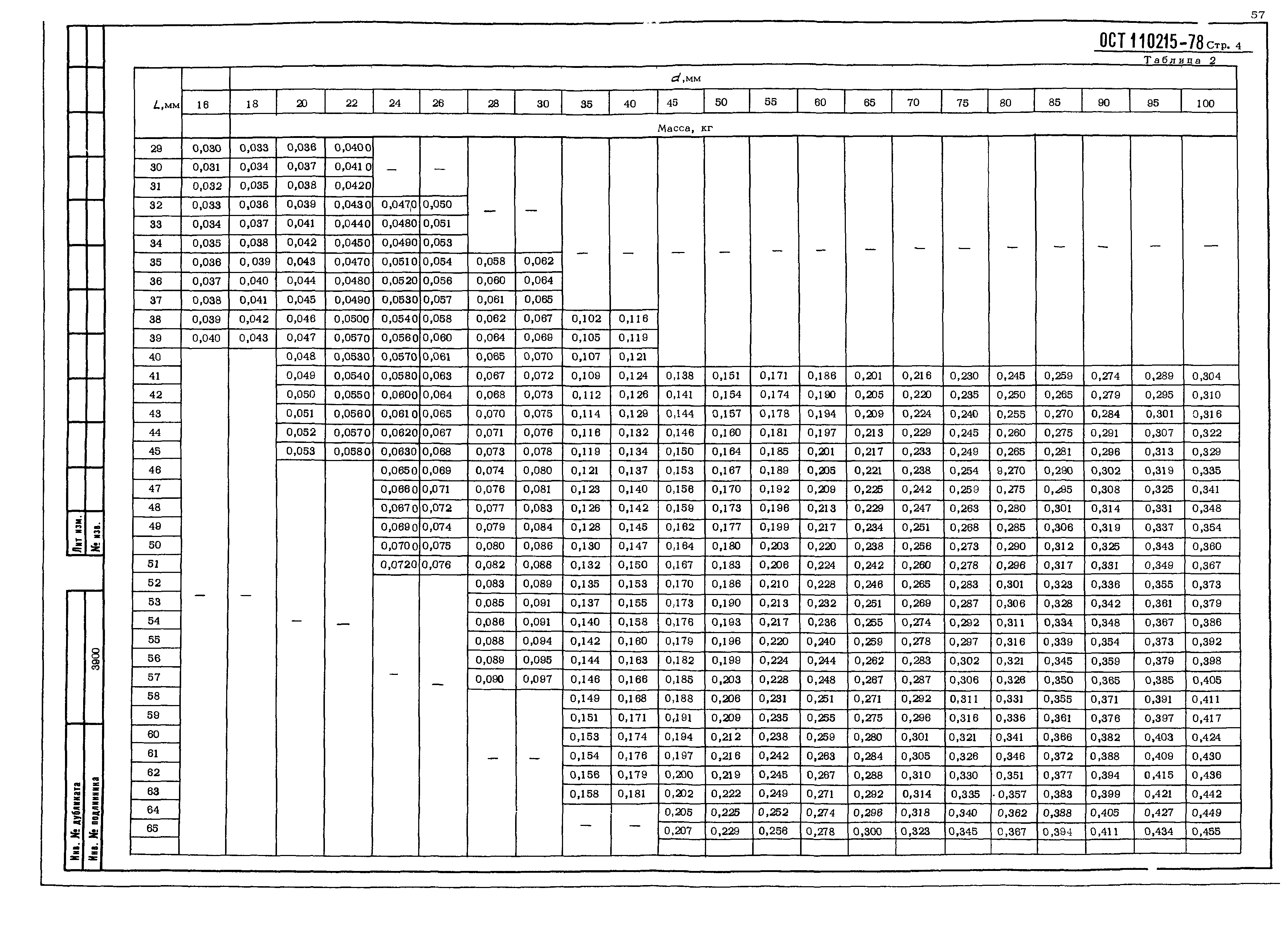 ОСТ 1 10215-78