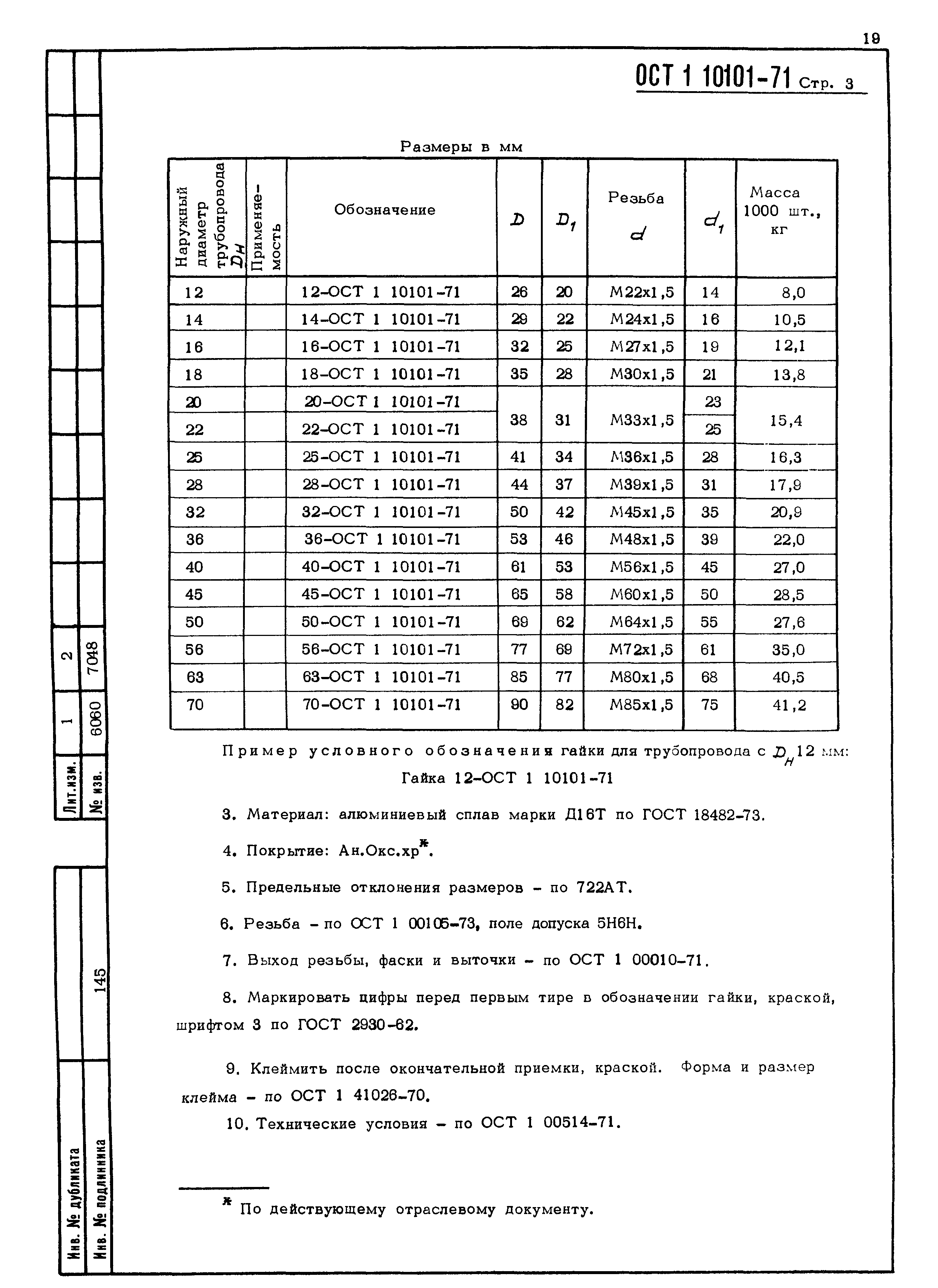 ОСТ 1 10101-71