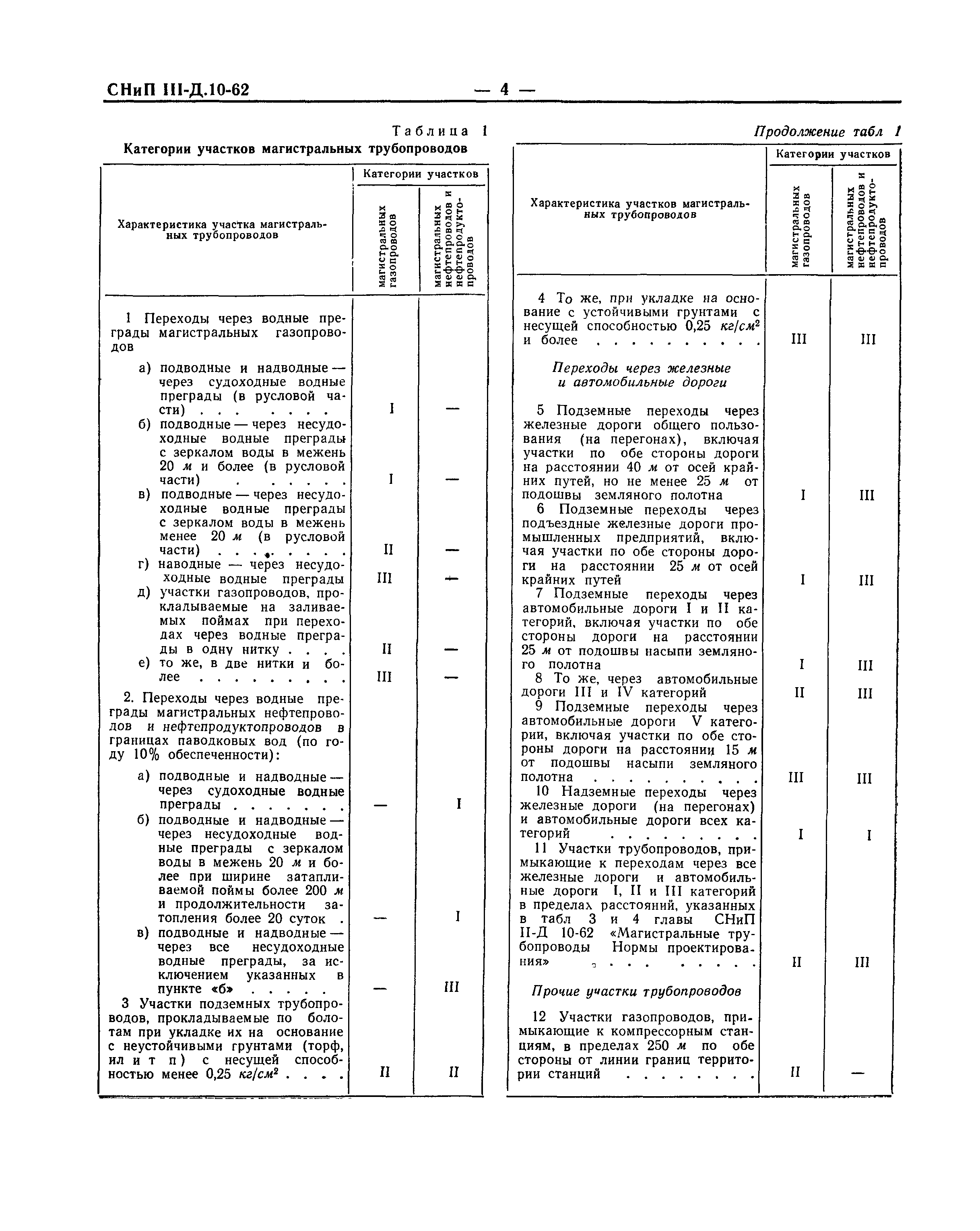 СНиП III-Д.10-62