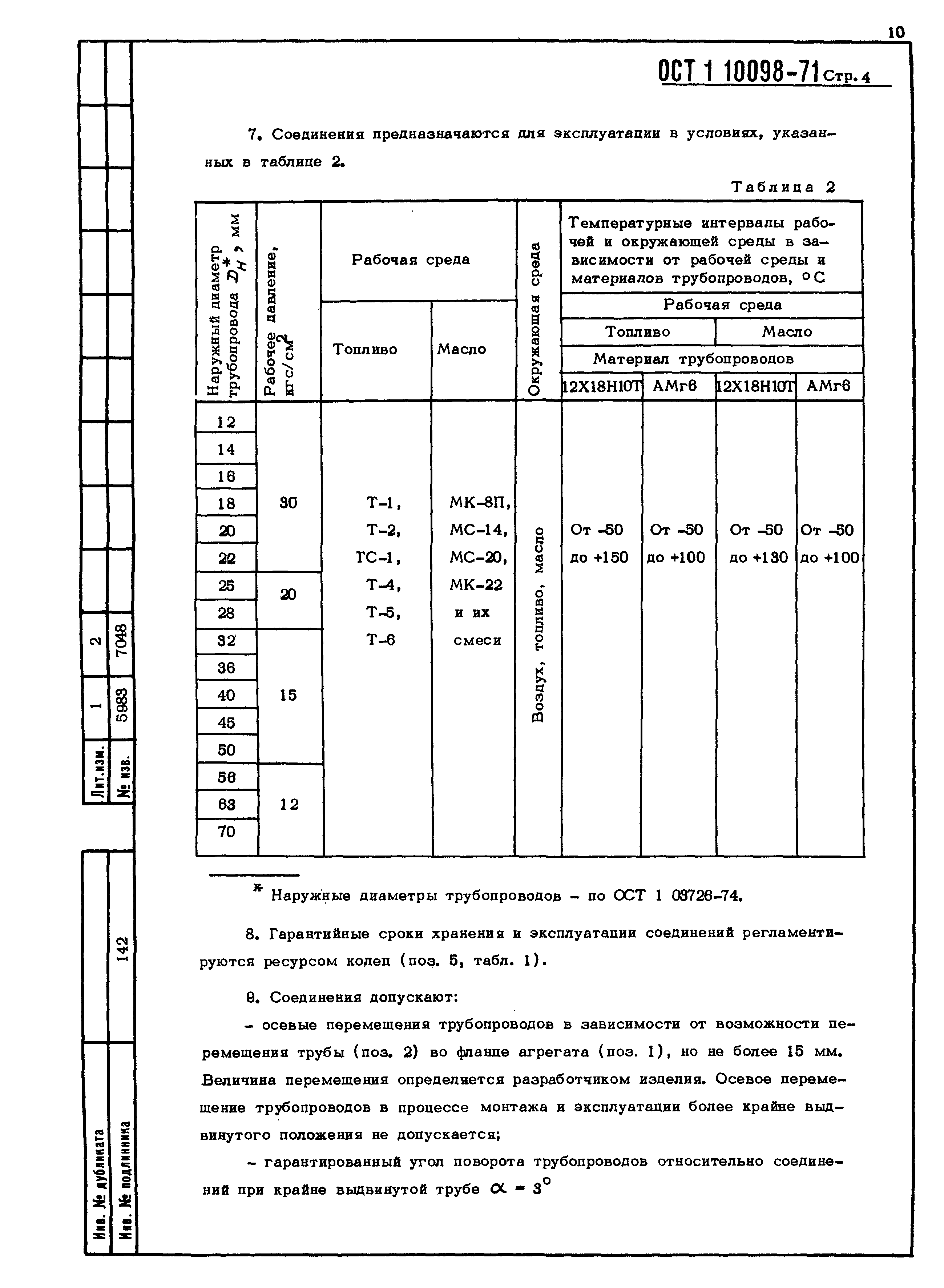 ОСТ 1 10098-71