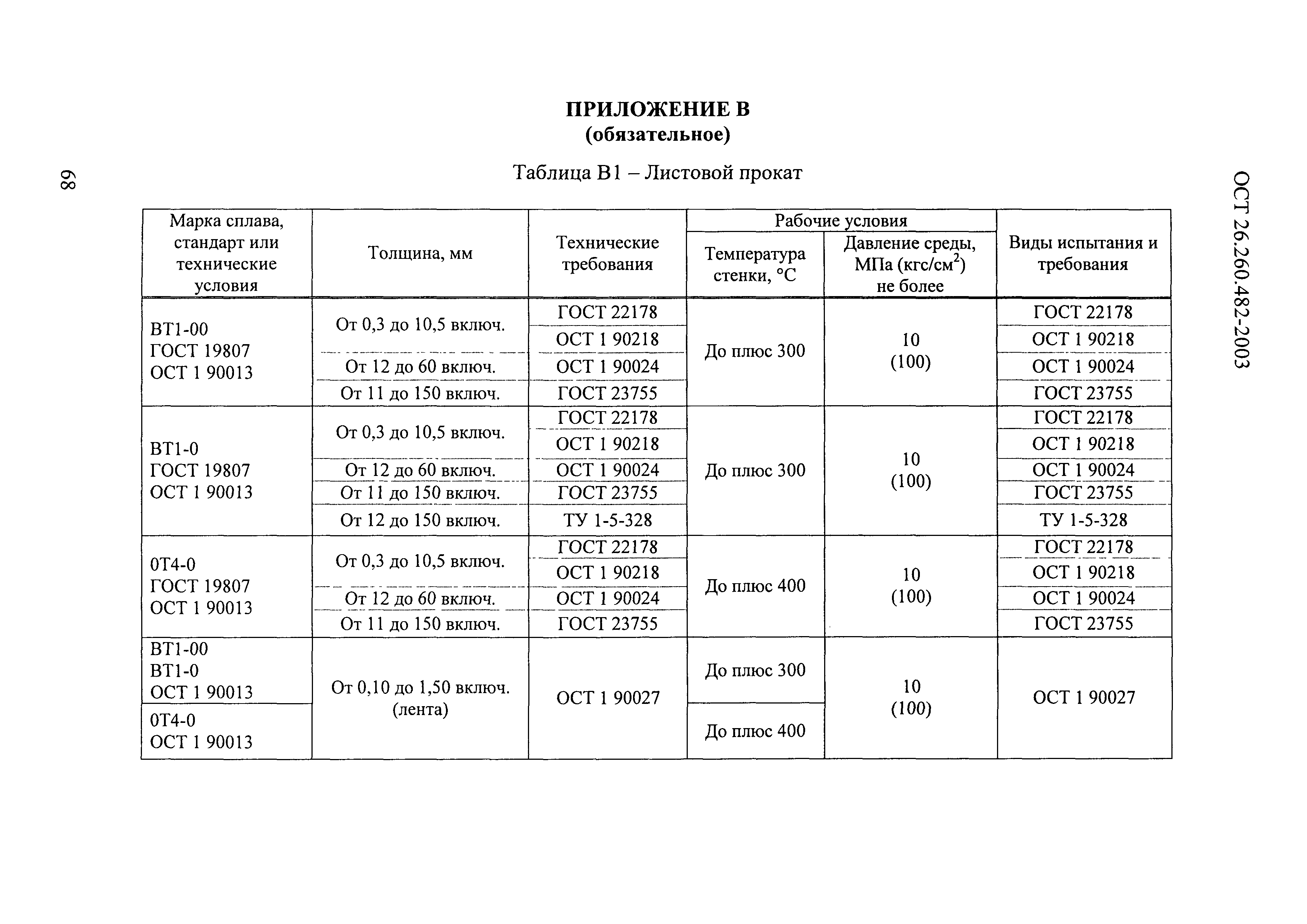 ОСТ 26.260.482-2003