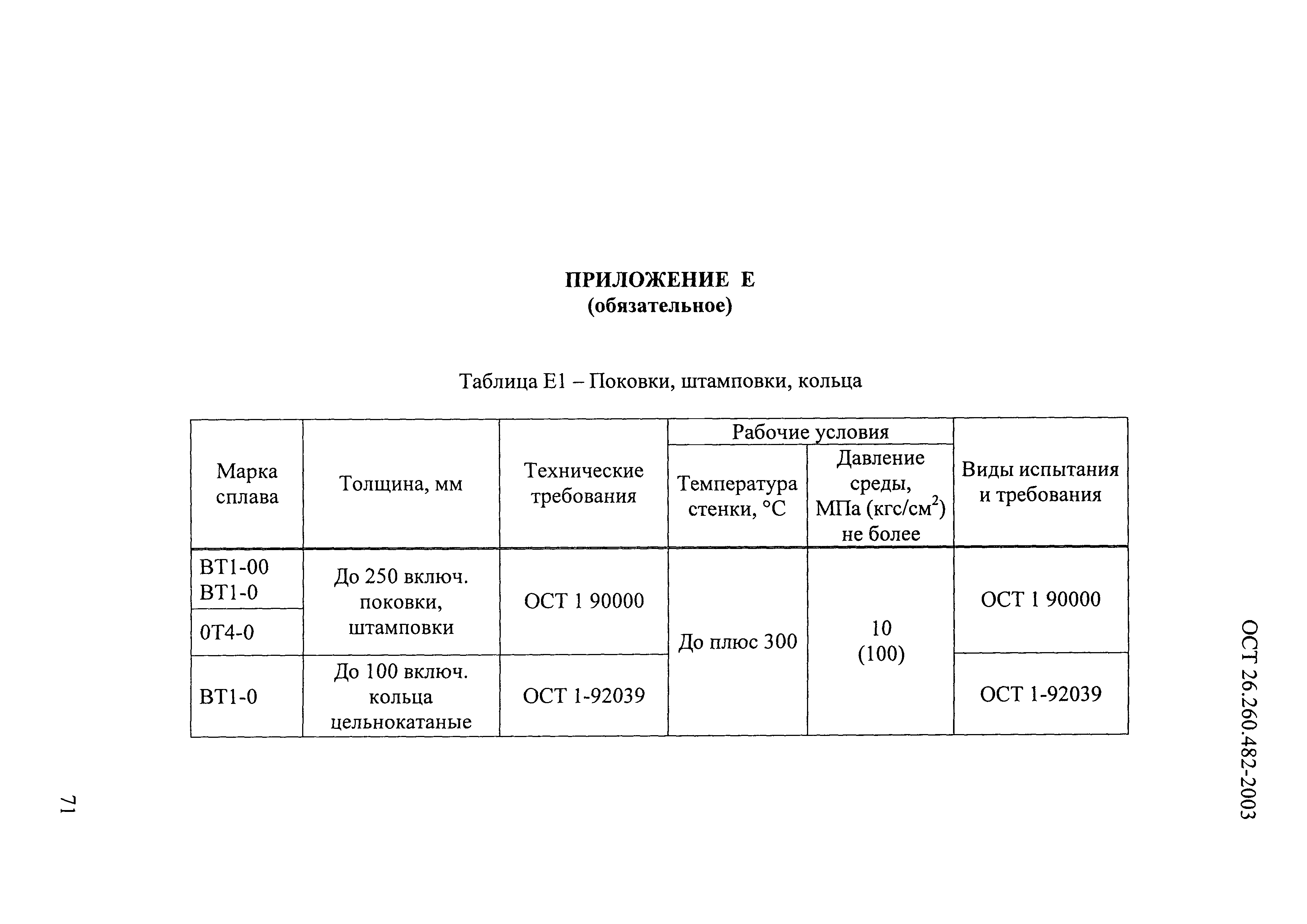 ОСТ 26.260.482-2003