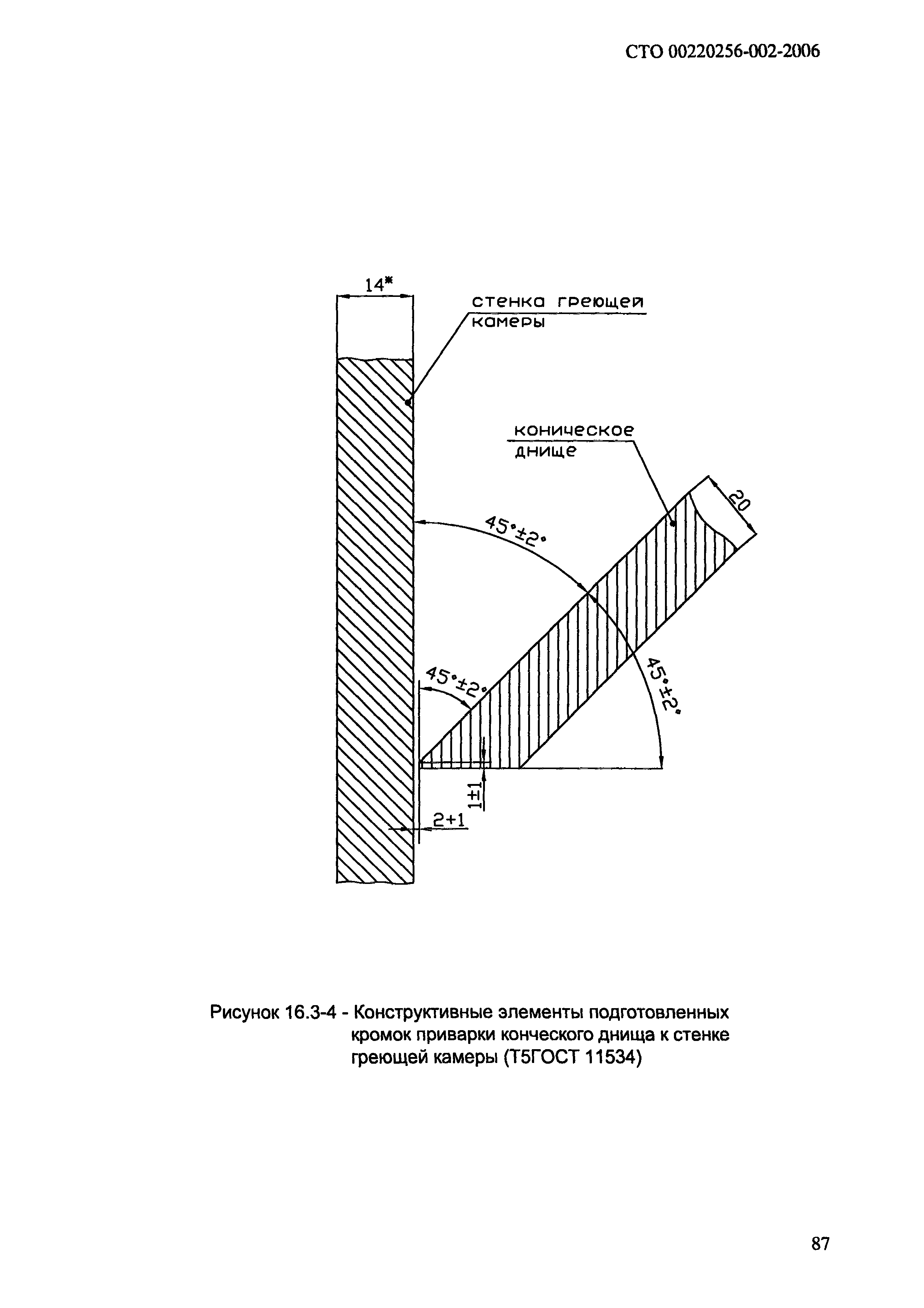 СТО 00220256-002-2006