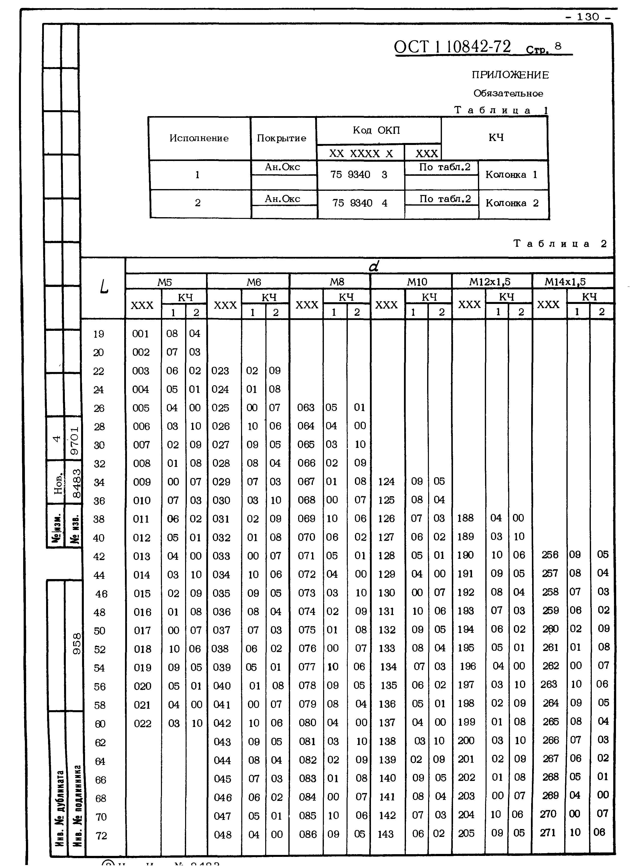 ОСТ 1 10842-72