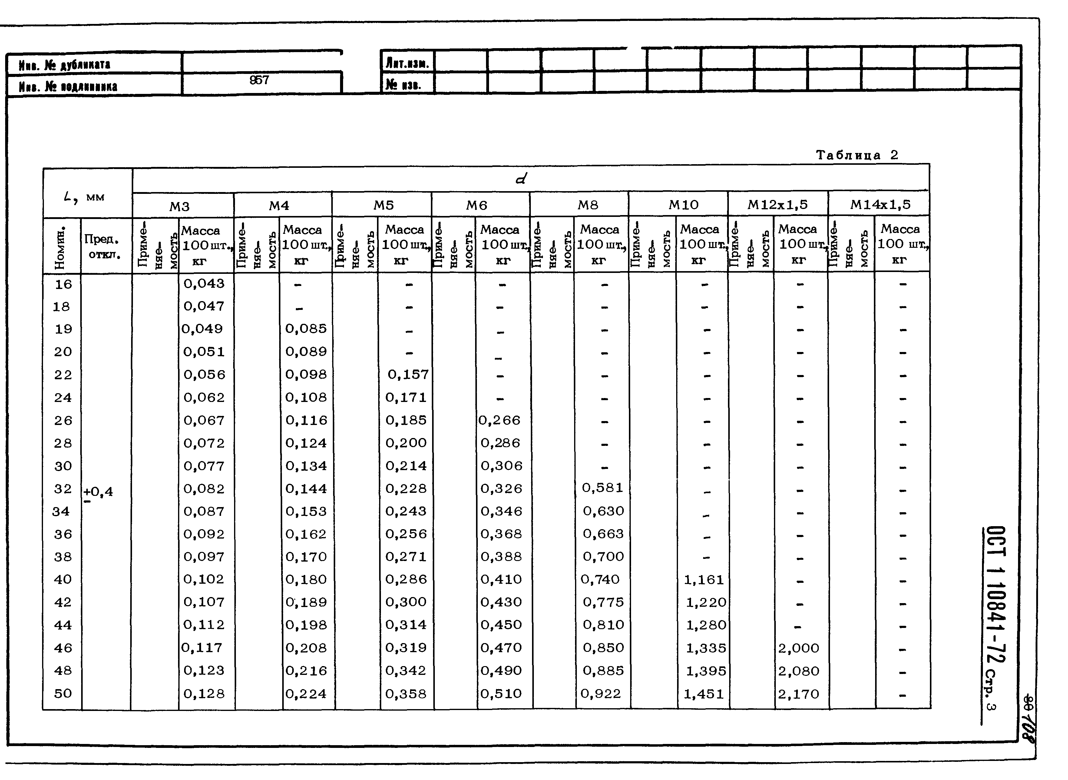 ОСТ 1 10841-72