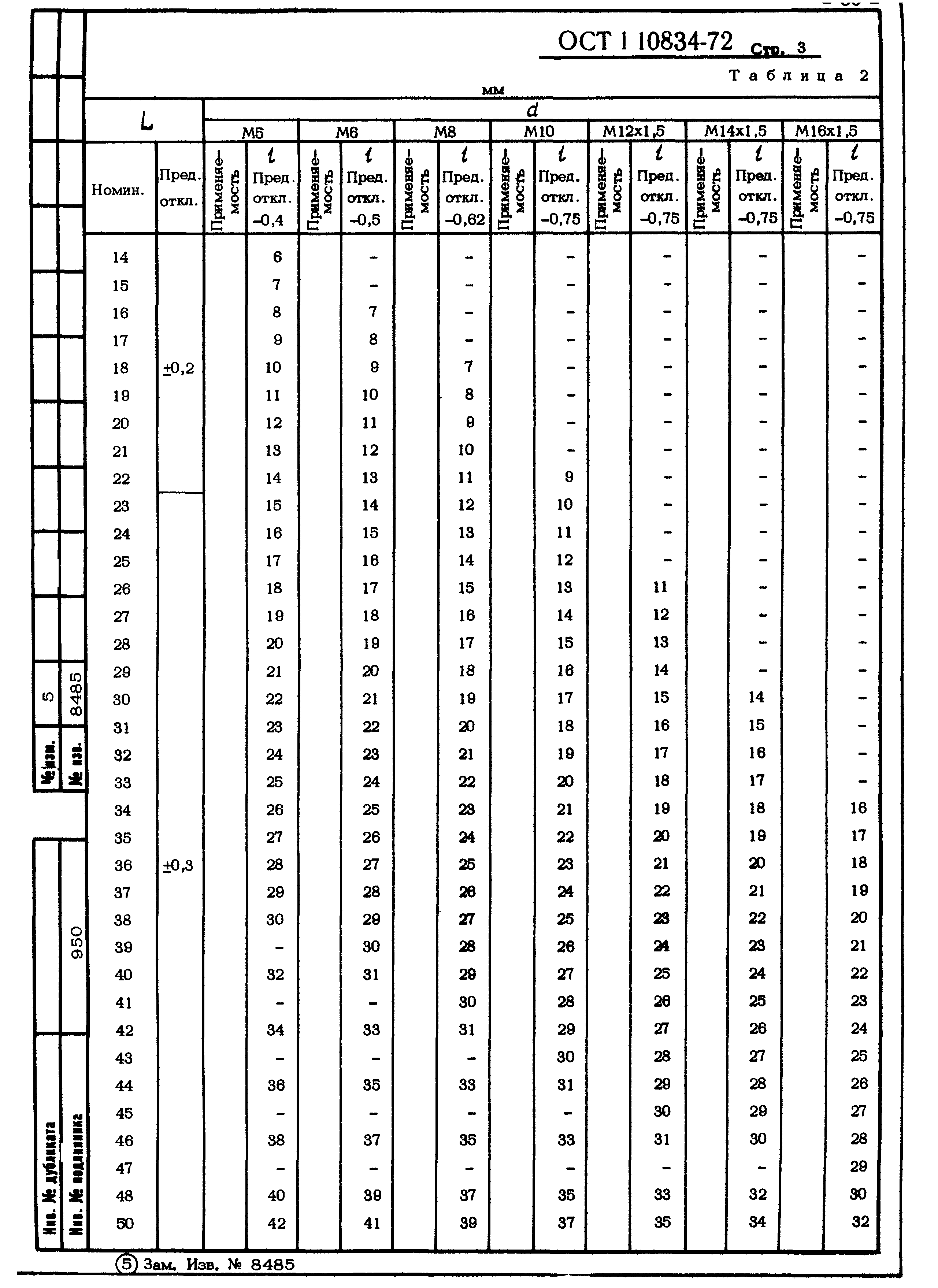 ОСТ 1 10834-72