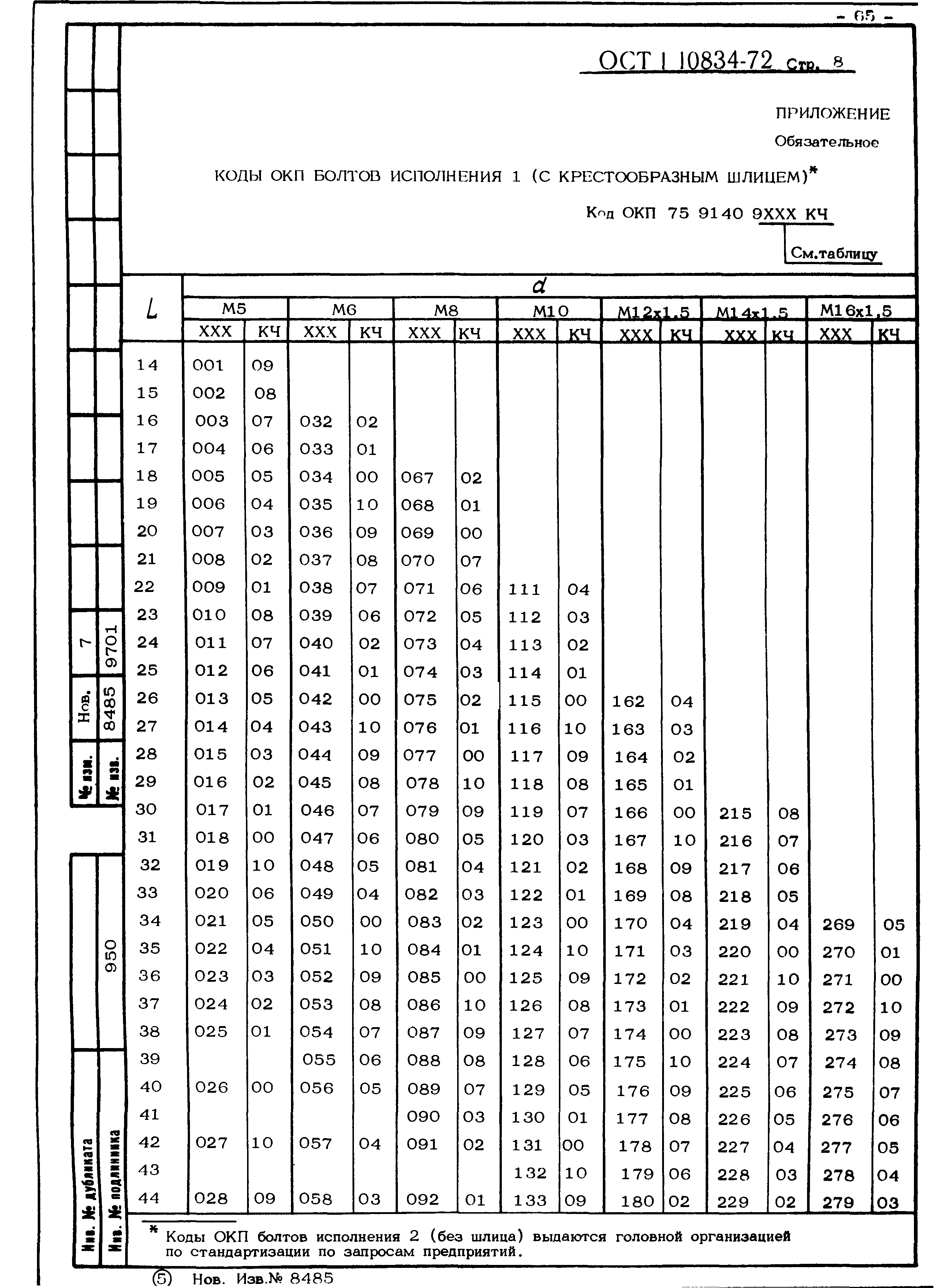 ОСТ 1 10834-72