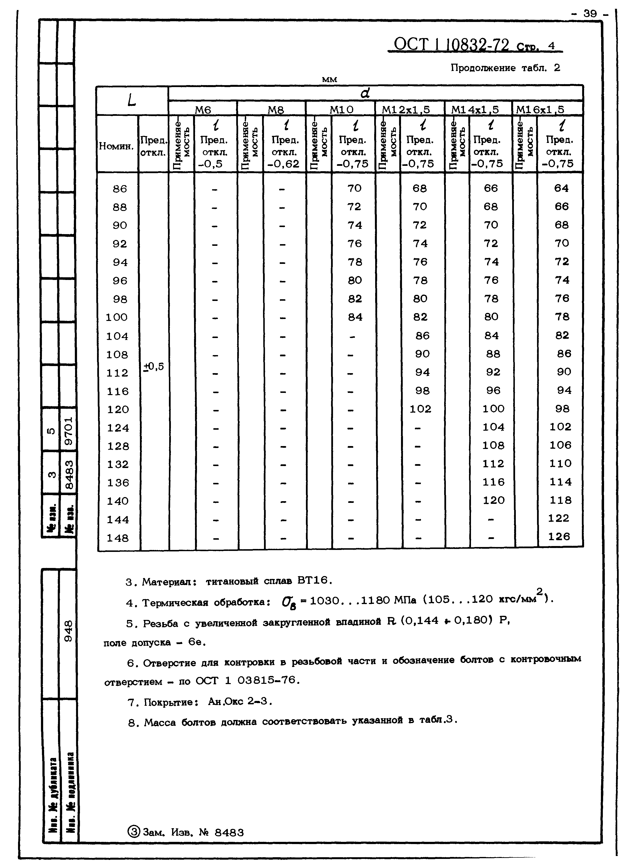 ОСТ 1 10832-72