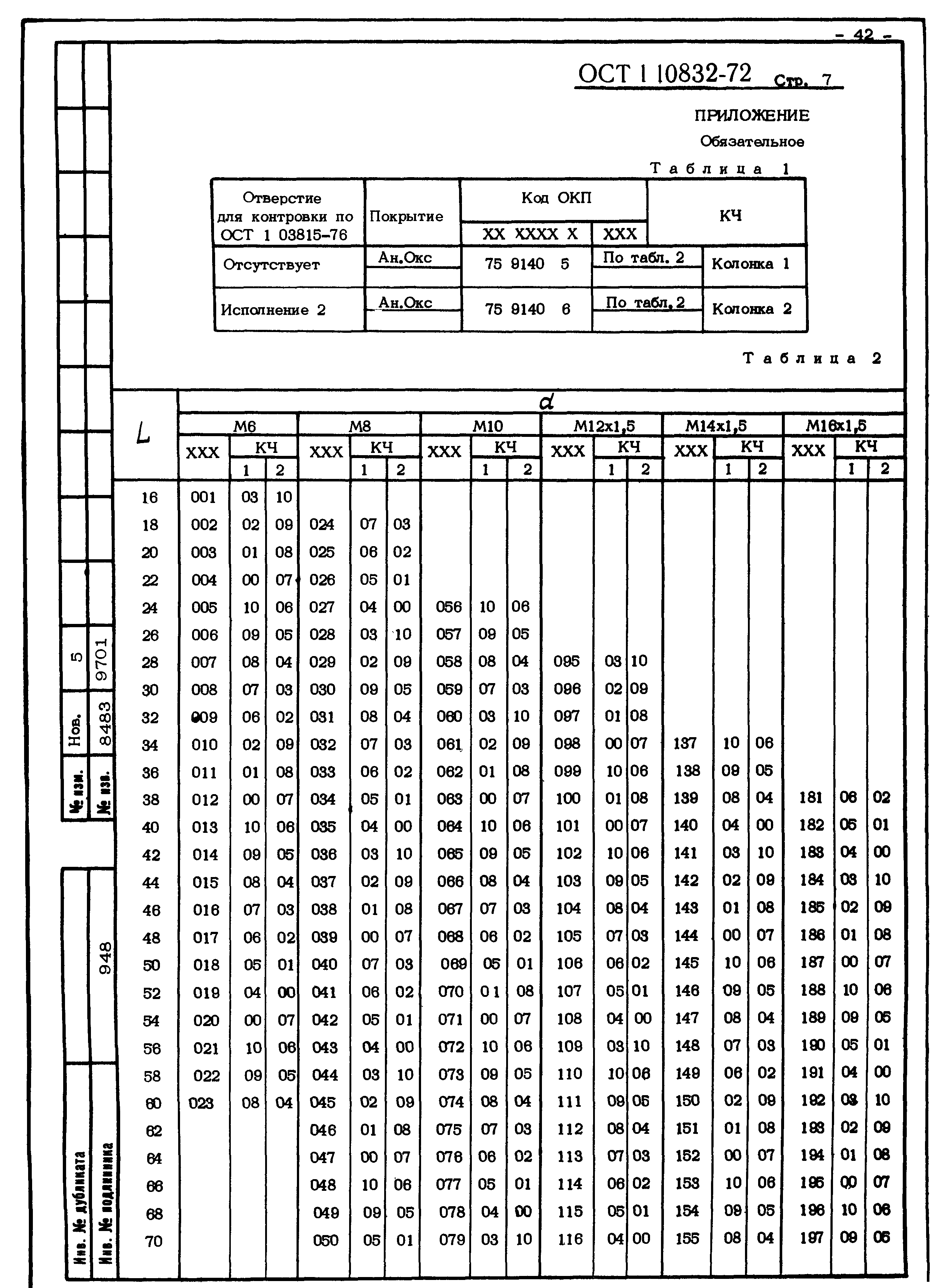 ОСТ 1 10832-72