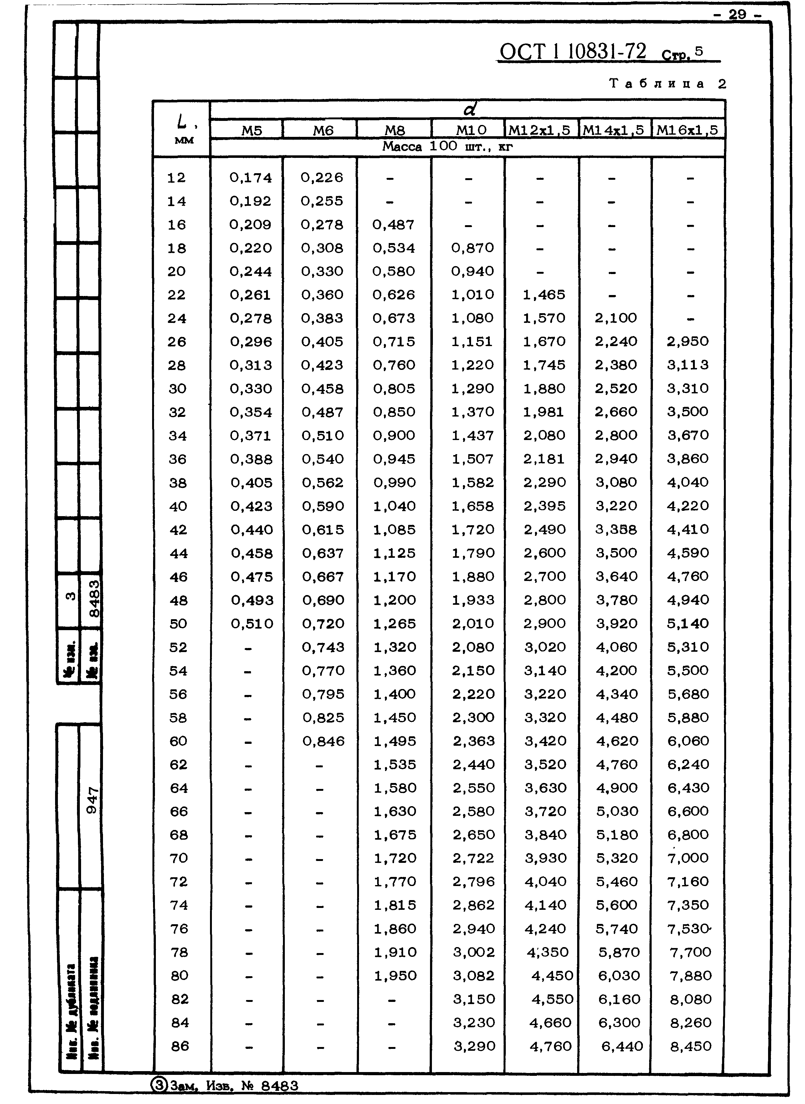 ОСТ 1 10831-72