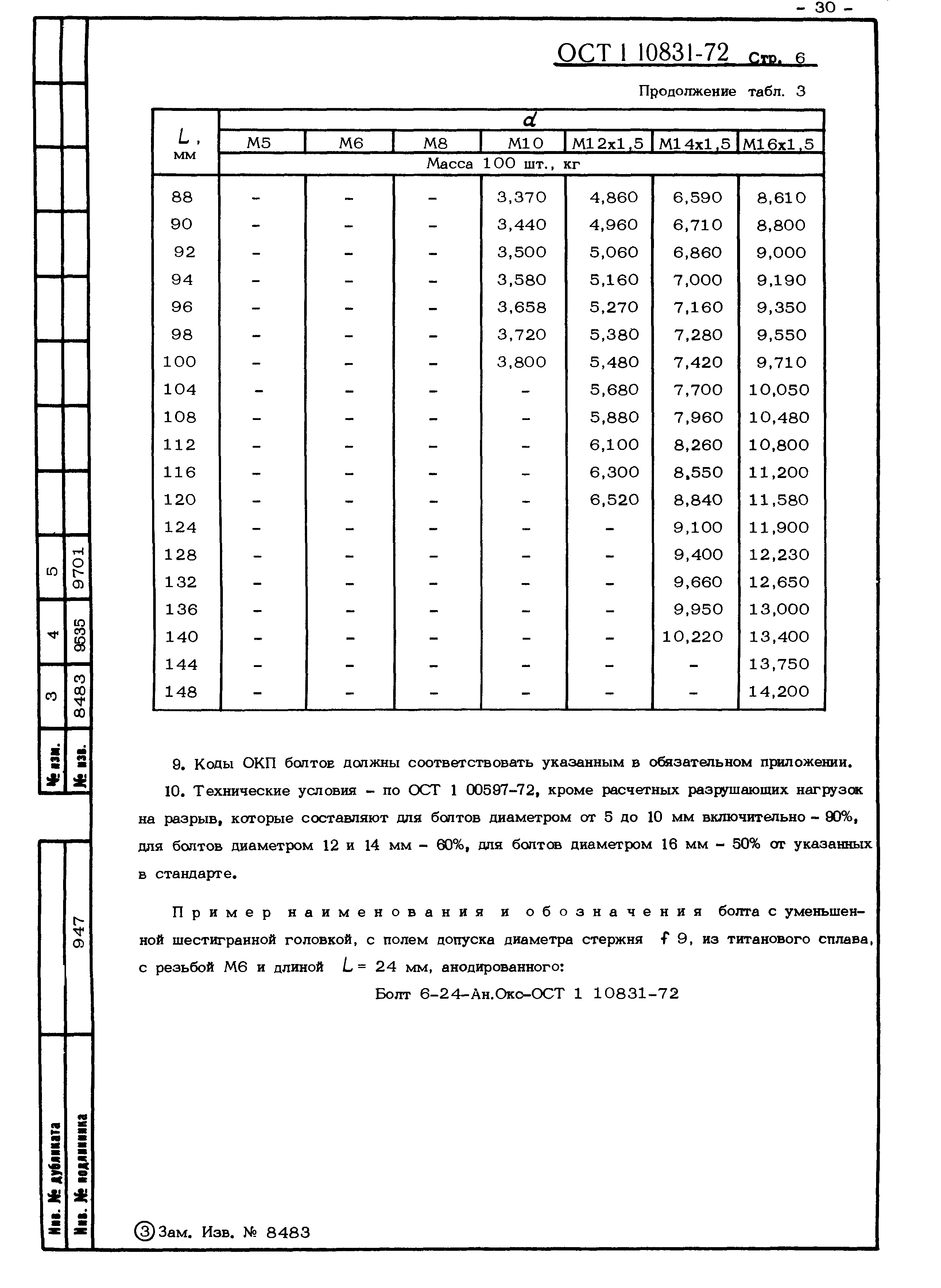 ОСТ 1 10831-72
