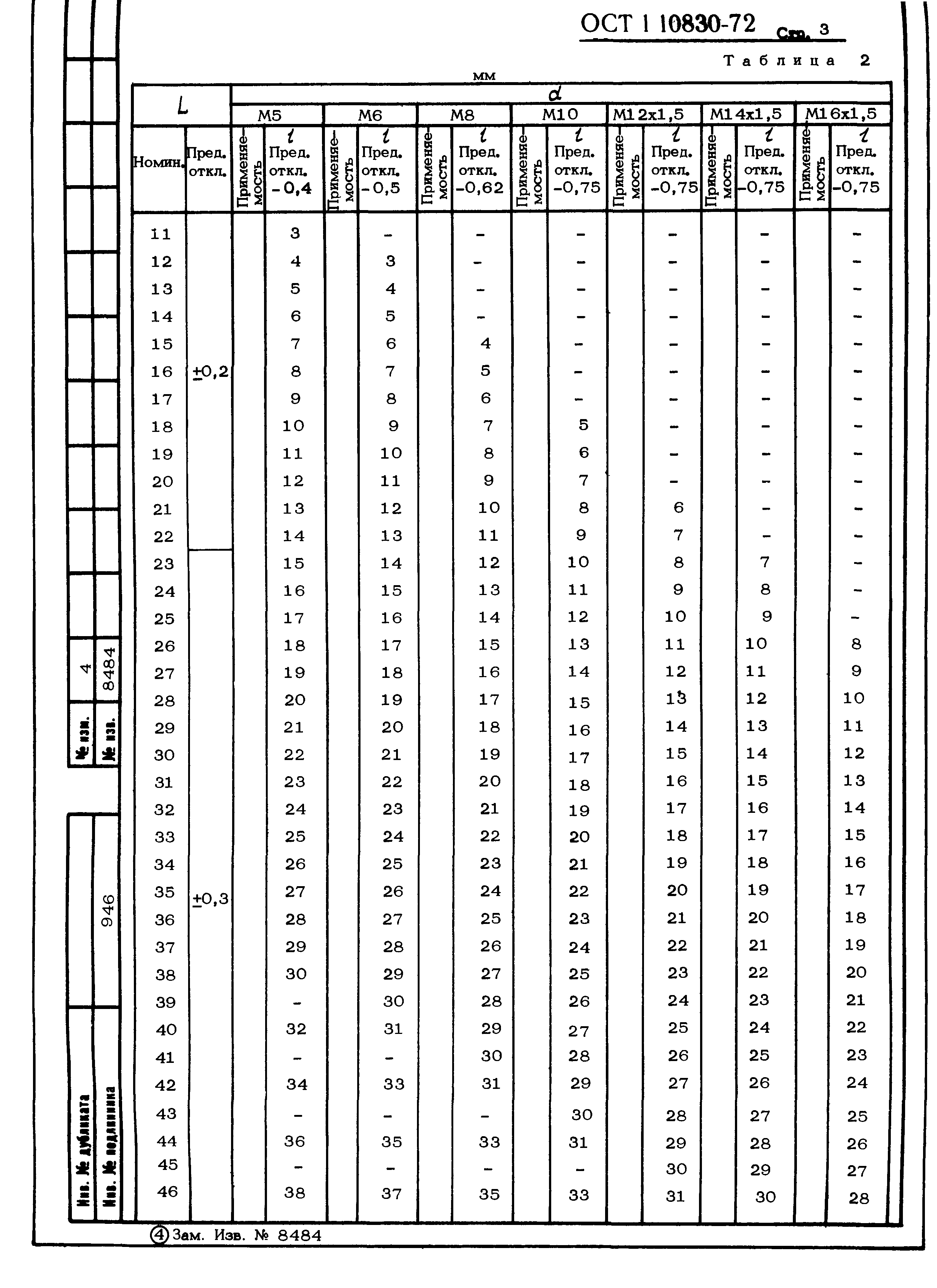 ОСТ 1 10830-72