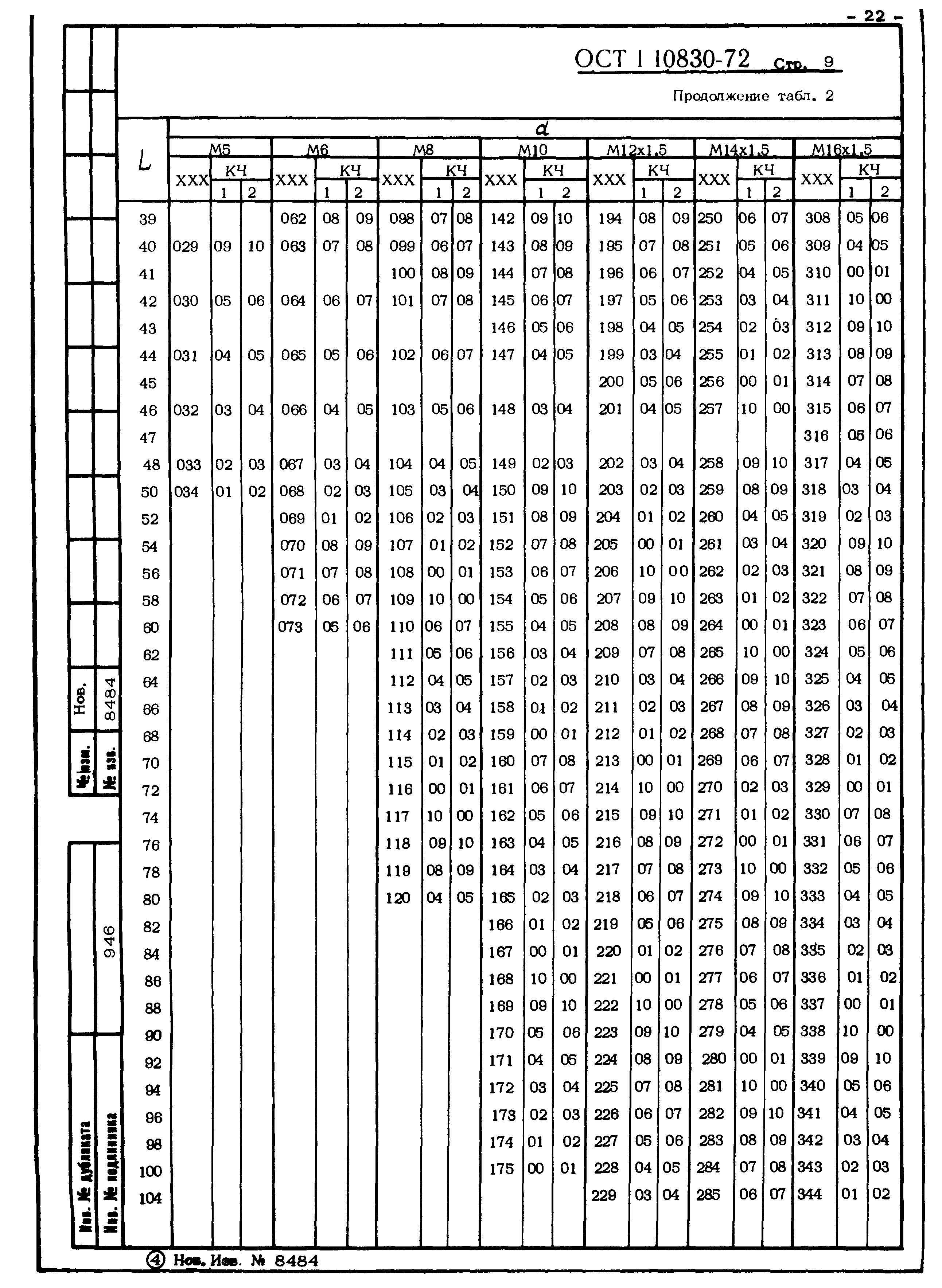 ОСТ 1 10830-72