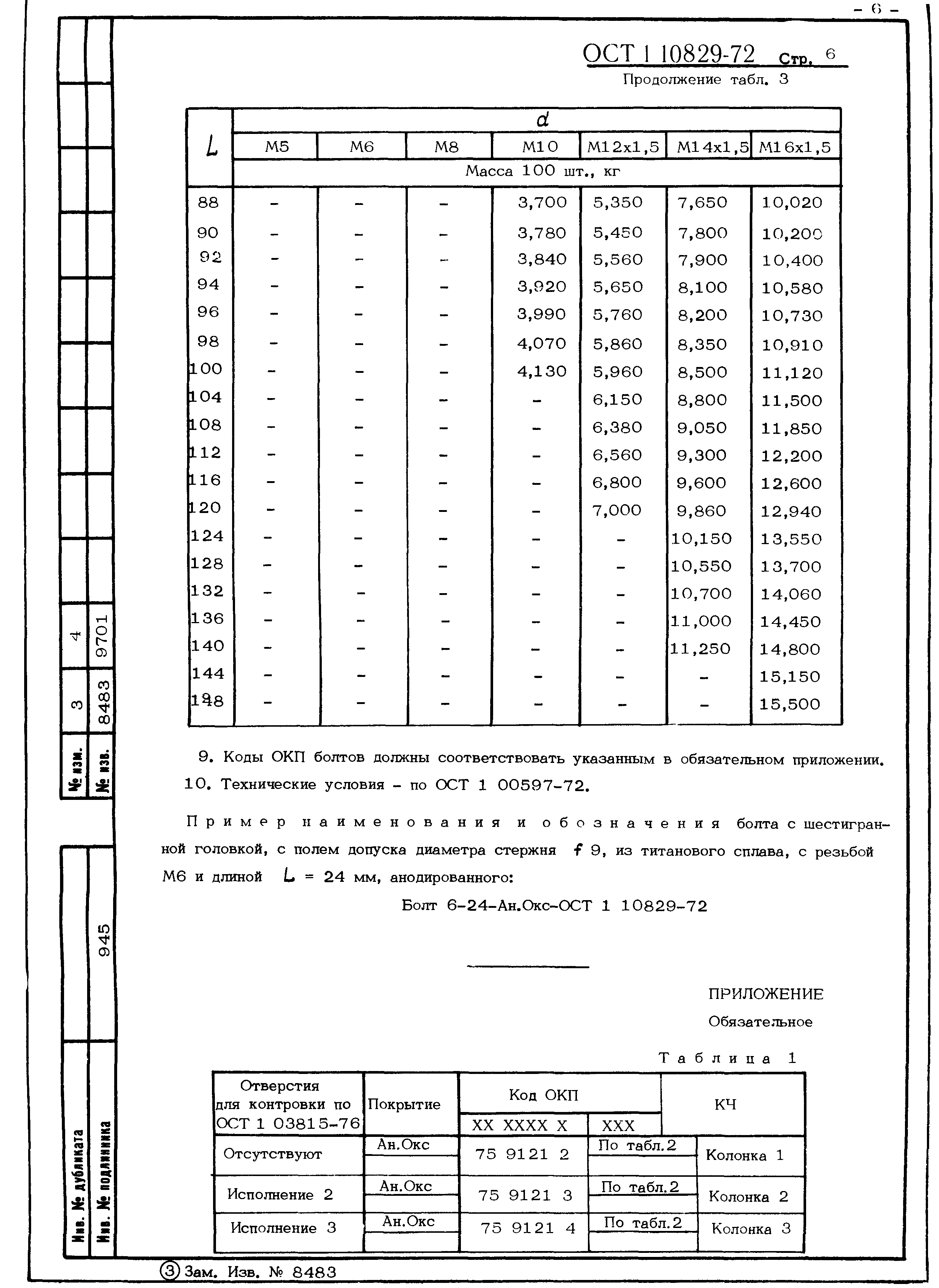 ОСТ 1 10829-72