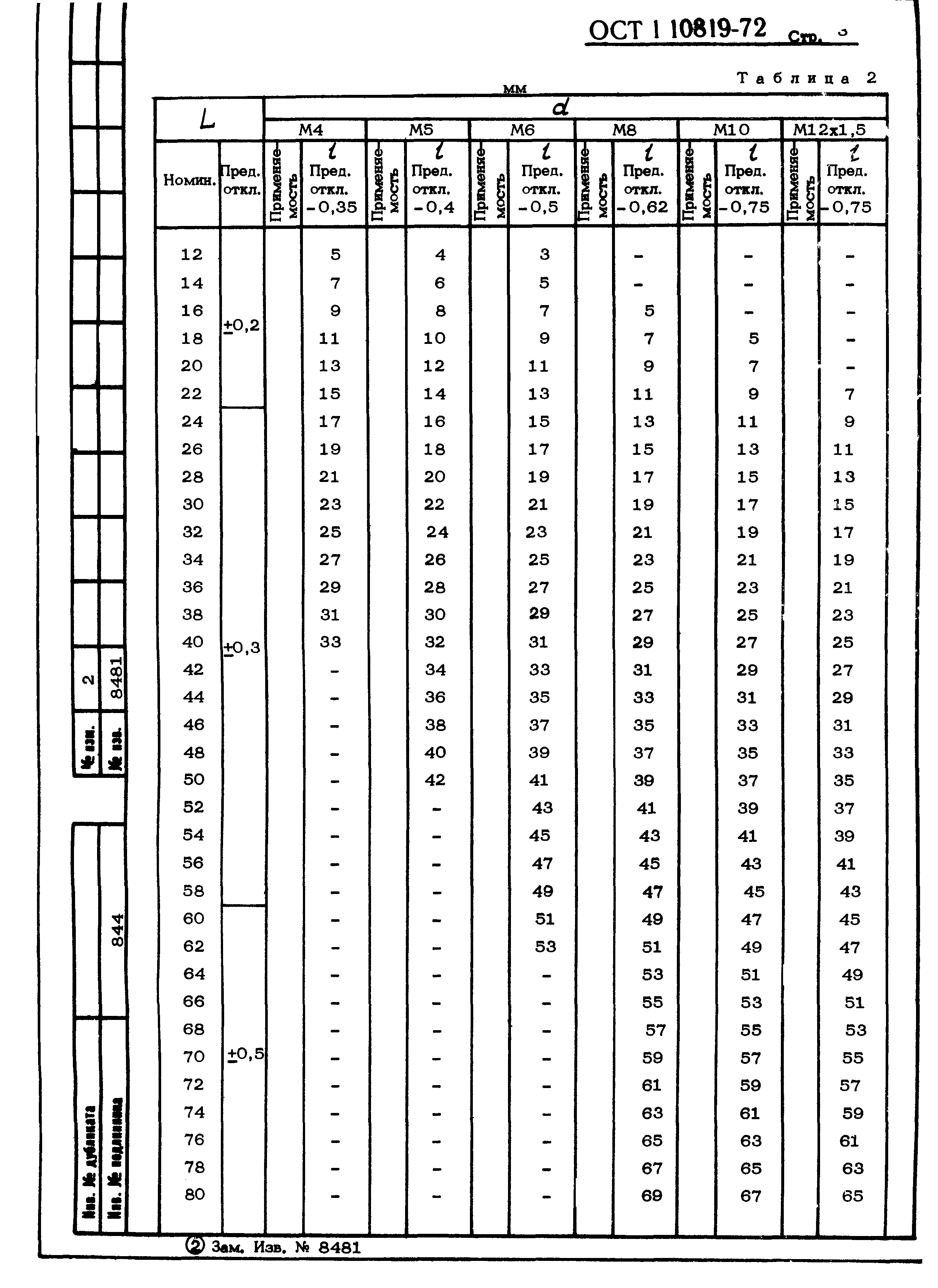 ОСТ 1 10819-72