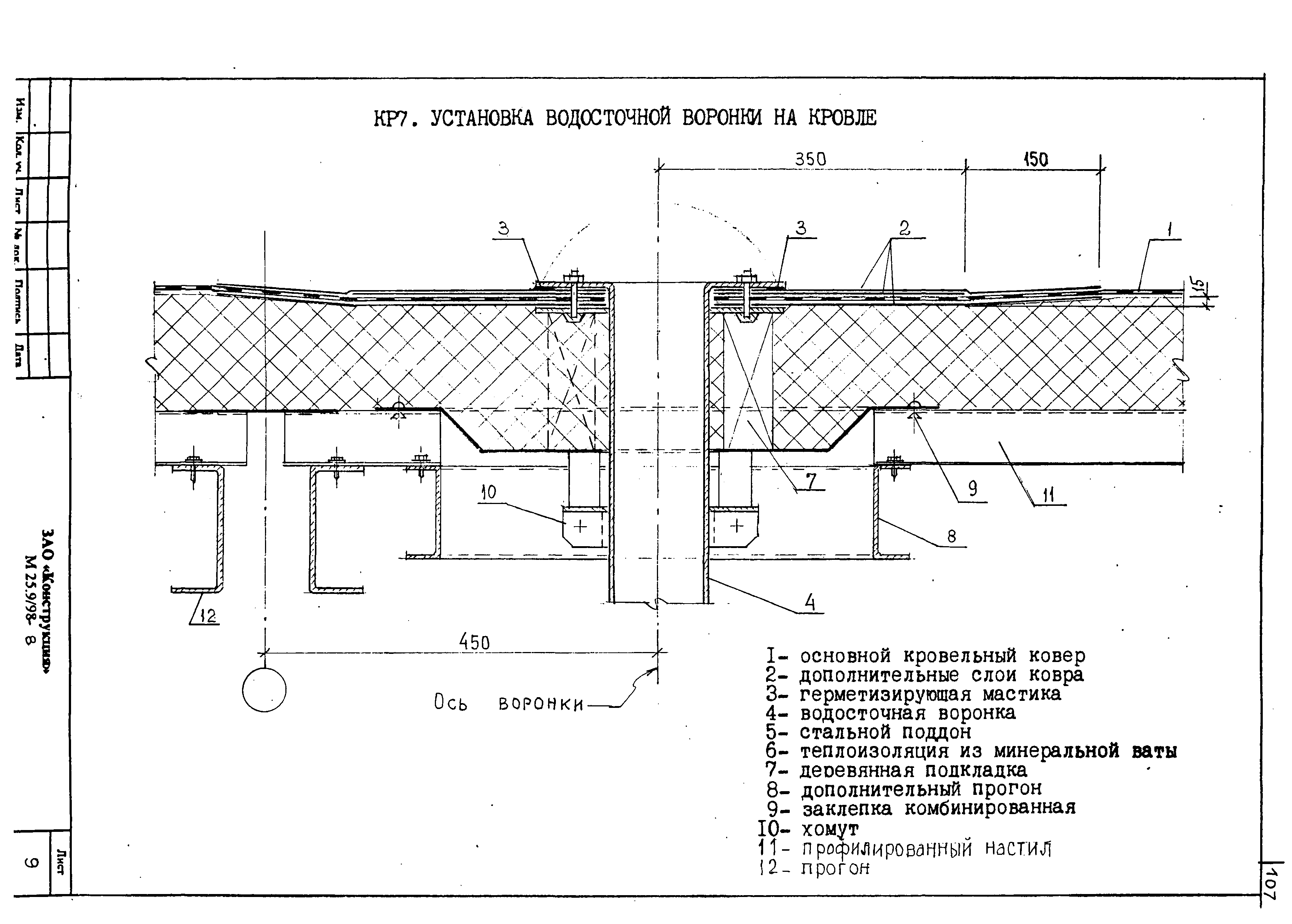 Шифр М25.9/98