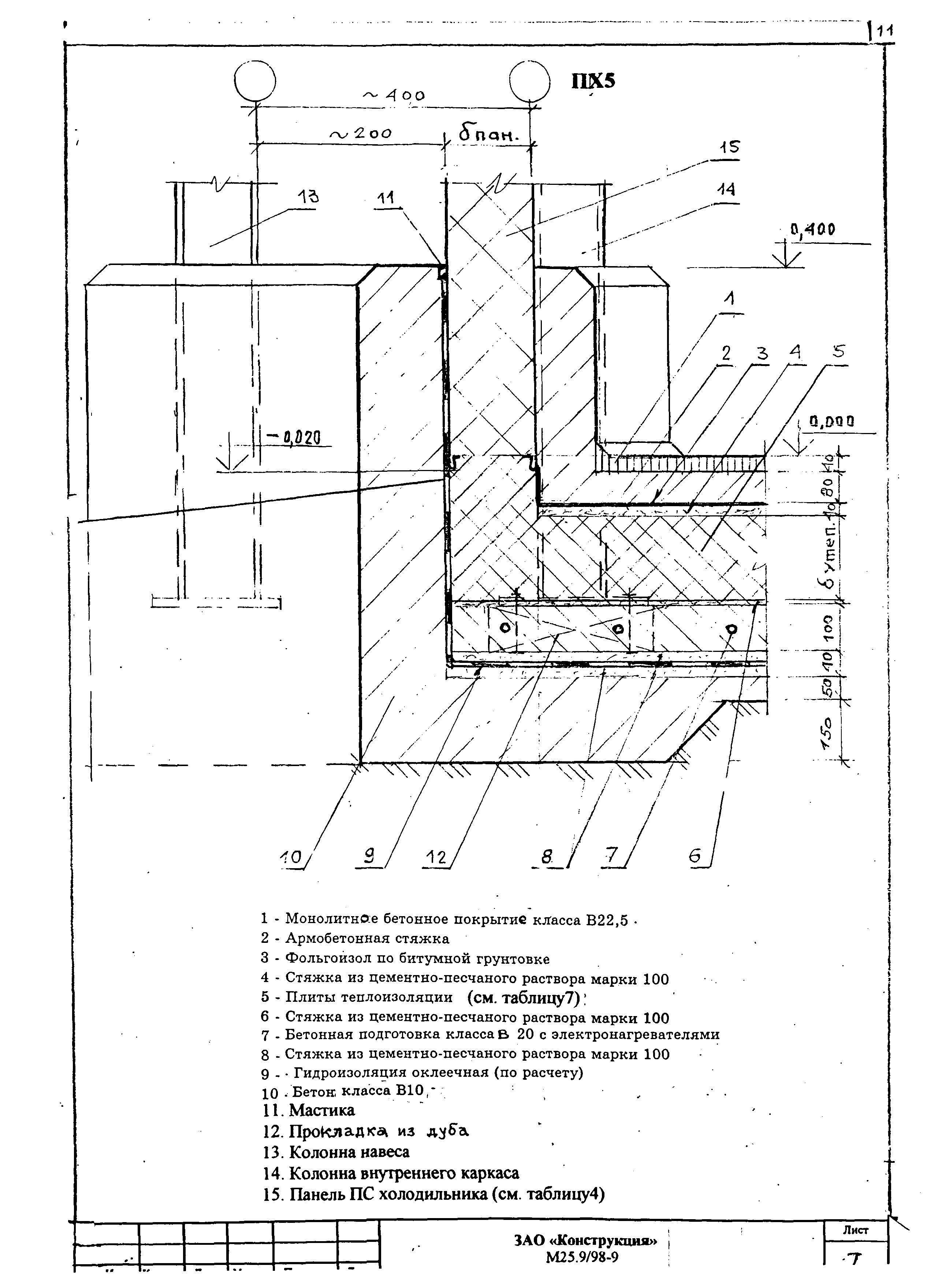 Шифр М25.9/98