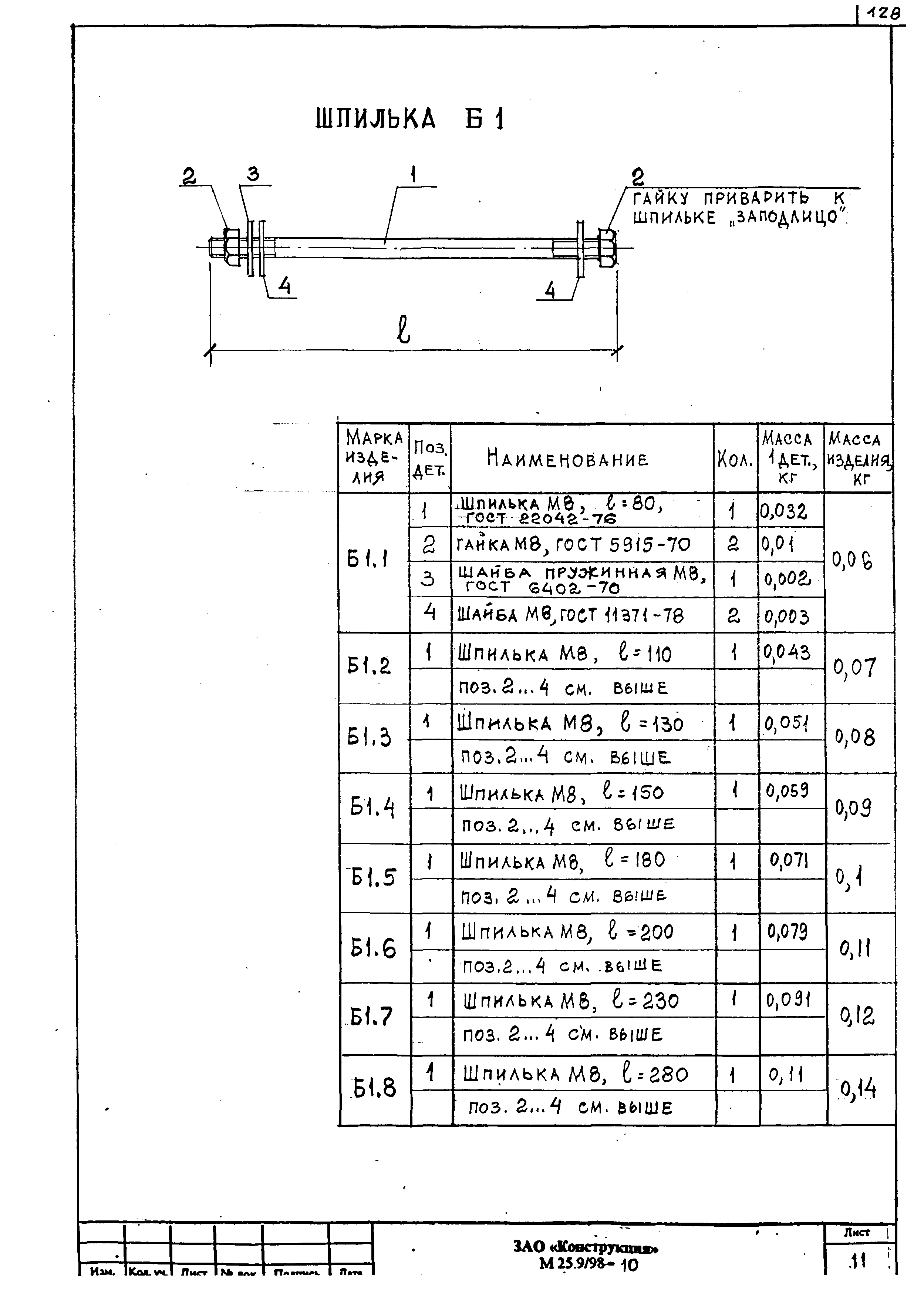 Шифр М25.9/98