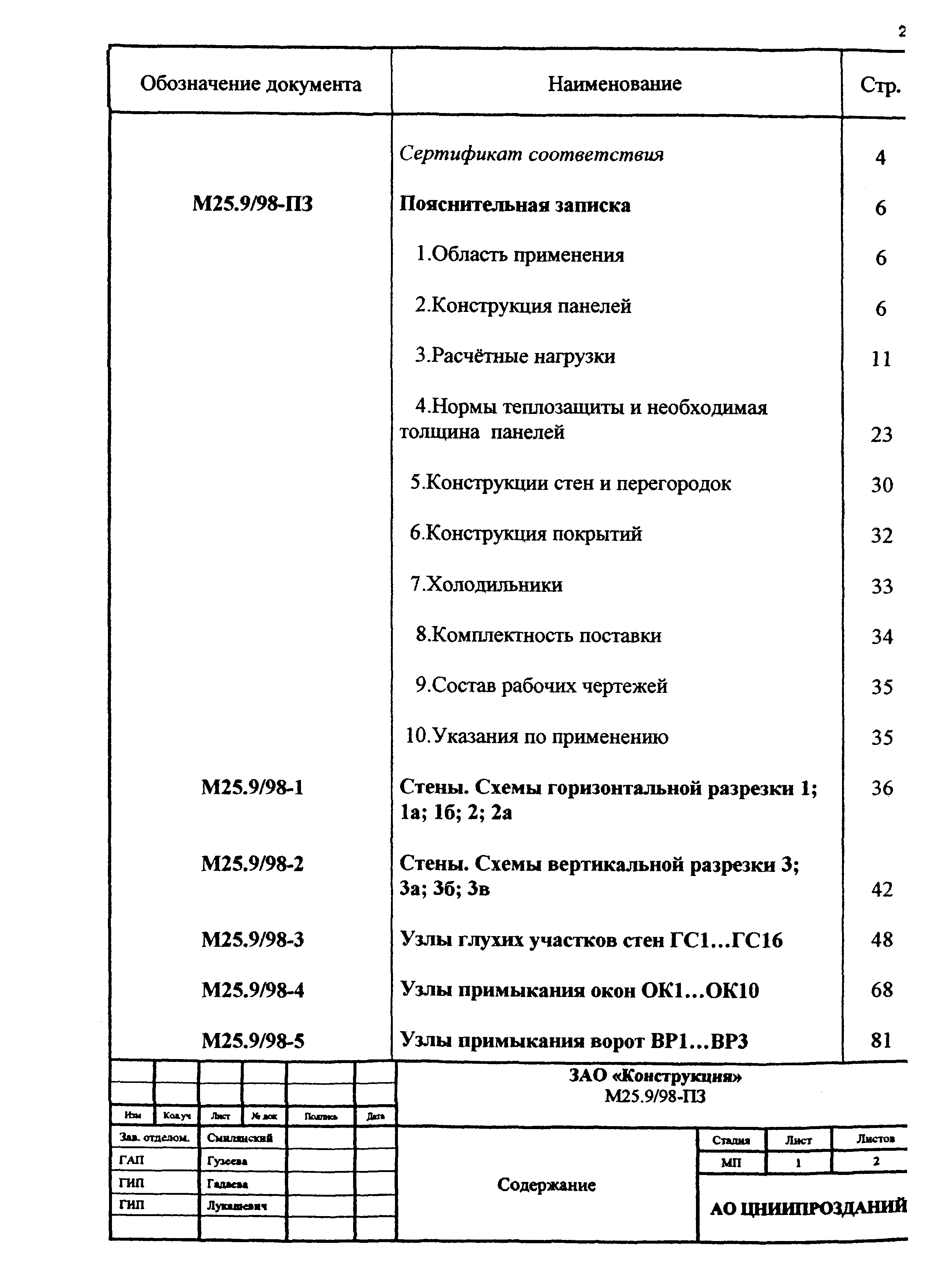 Шифр М25.9/98