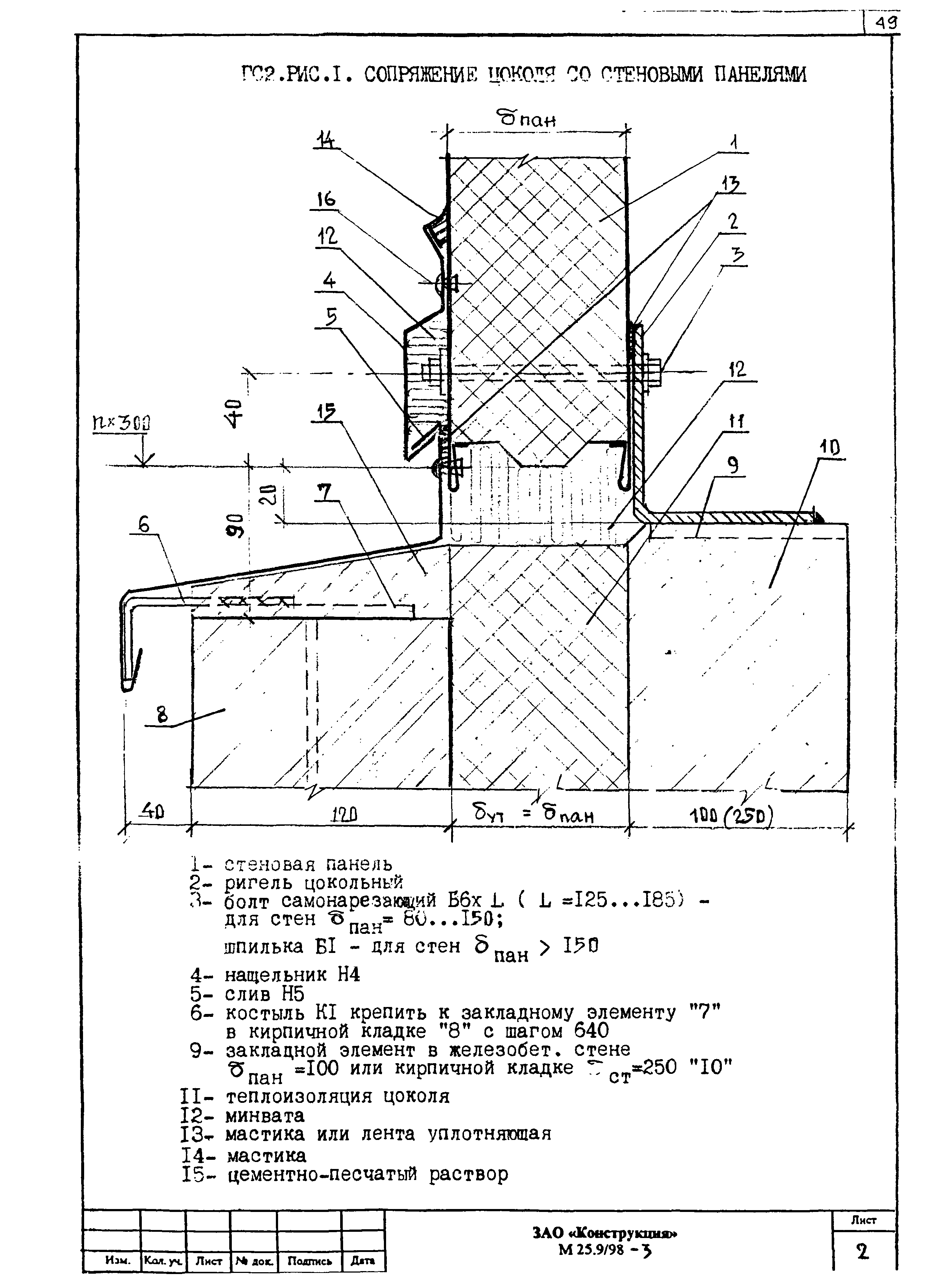 Шифр М25.9/98