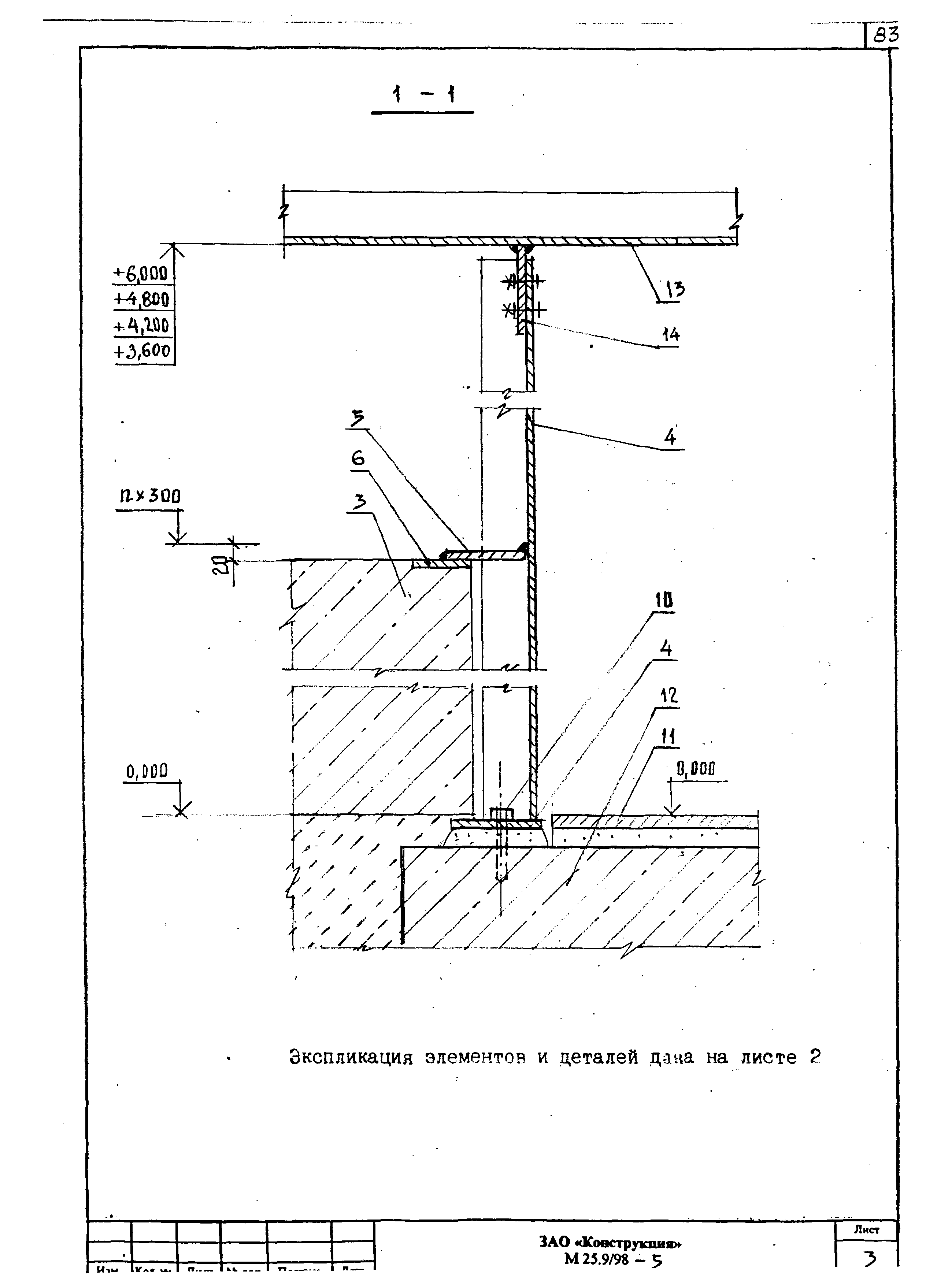 Шифр М25.9/98