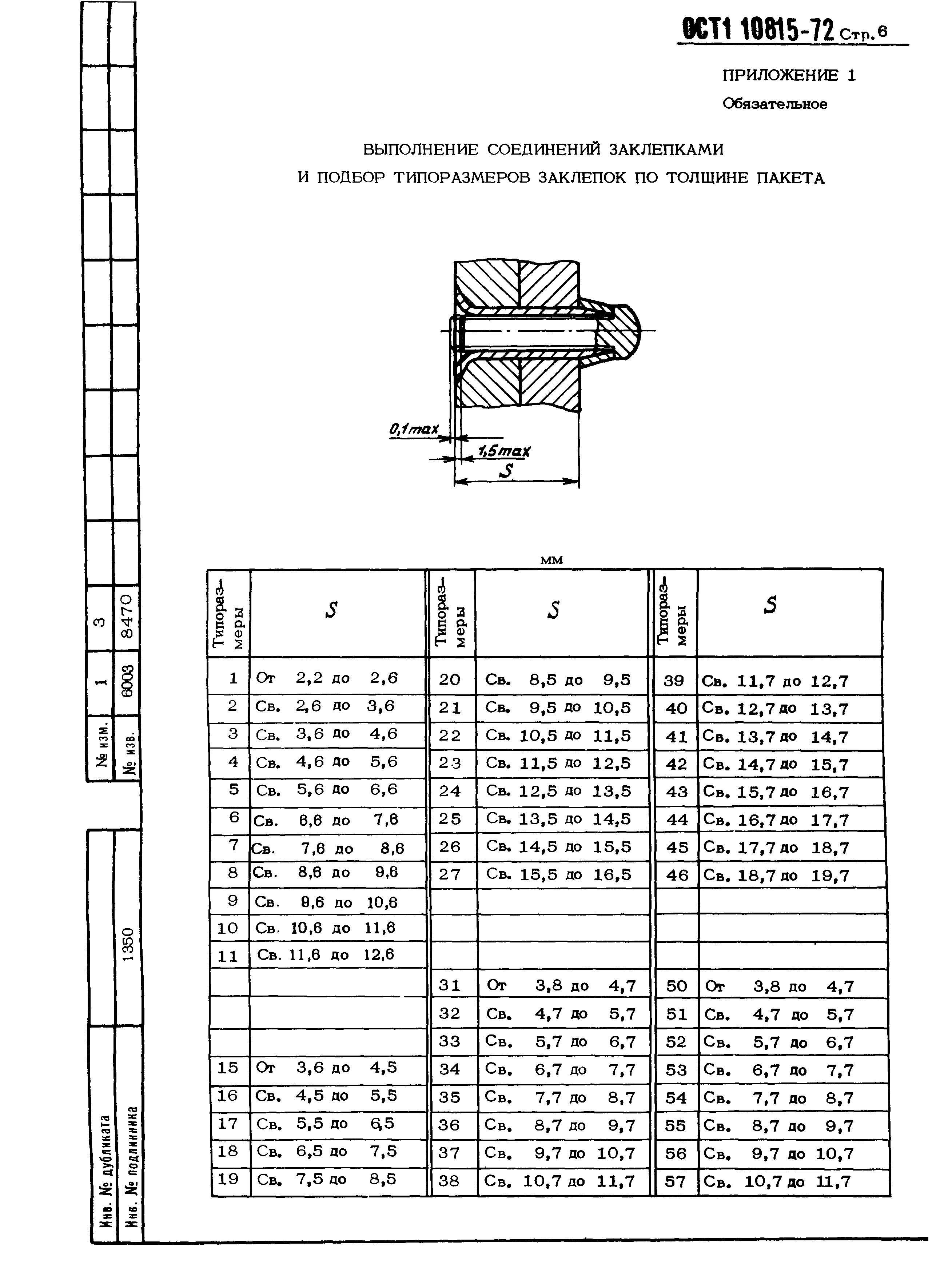 ОСТ 1 10815-72