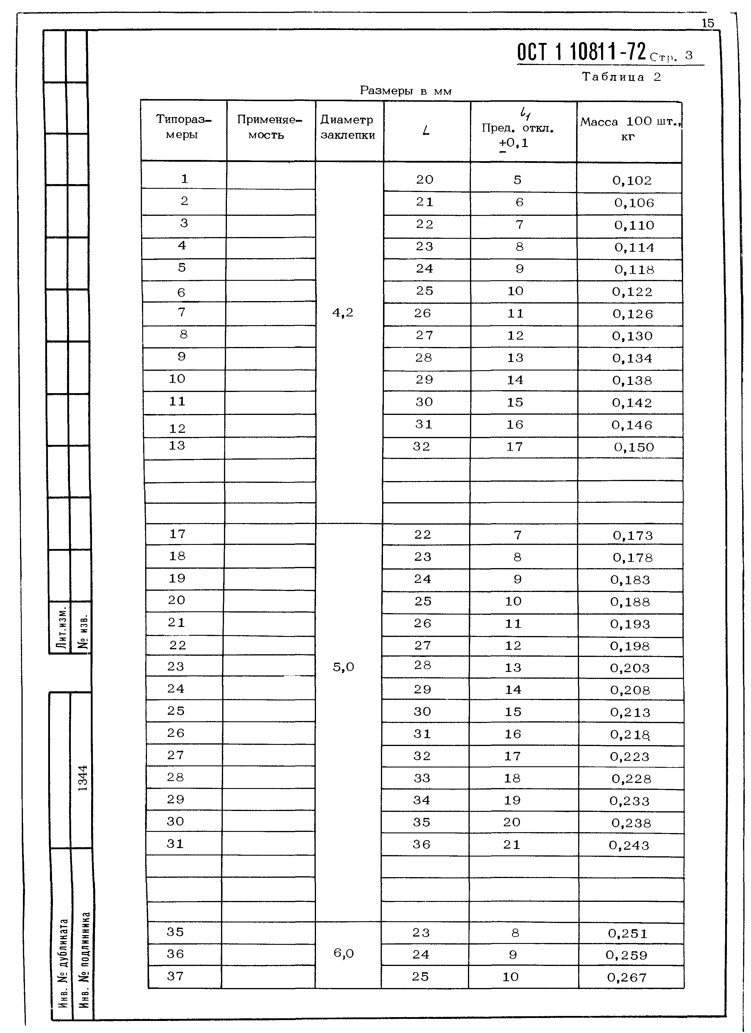 ОСТ 1 10811-72