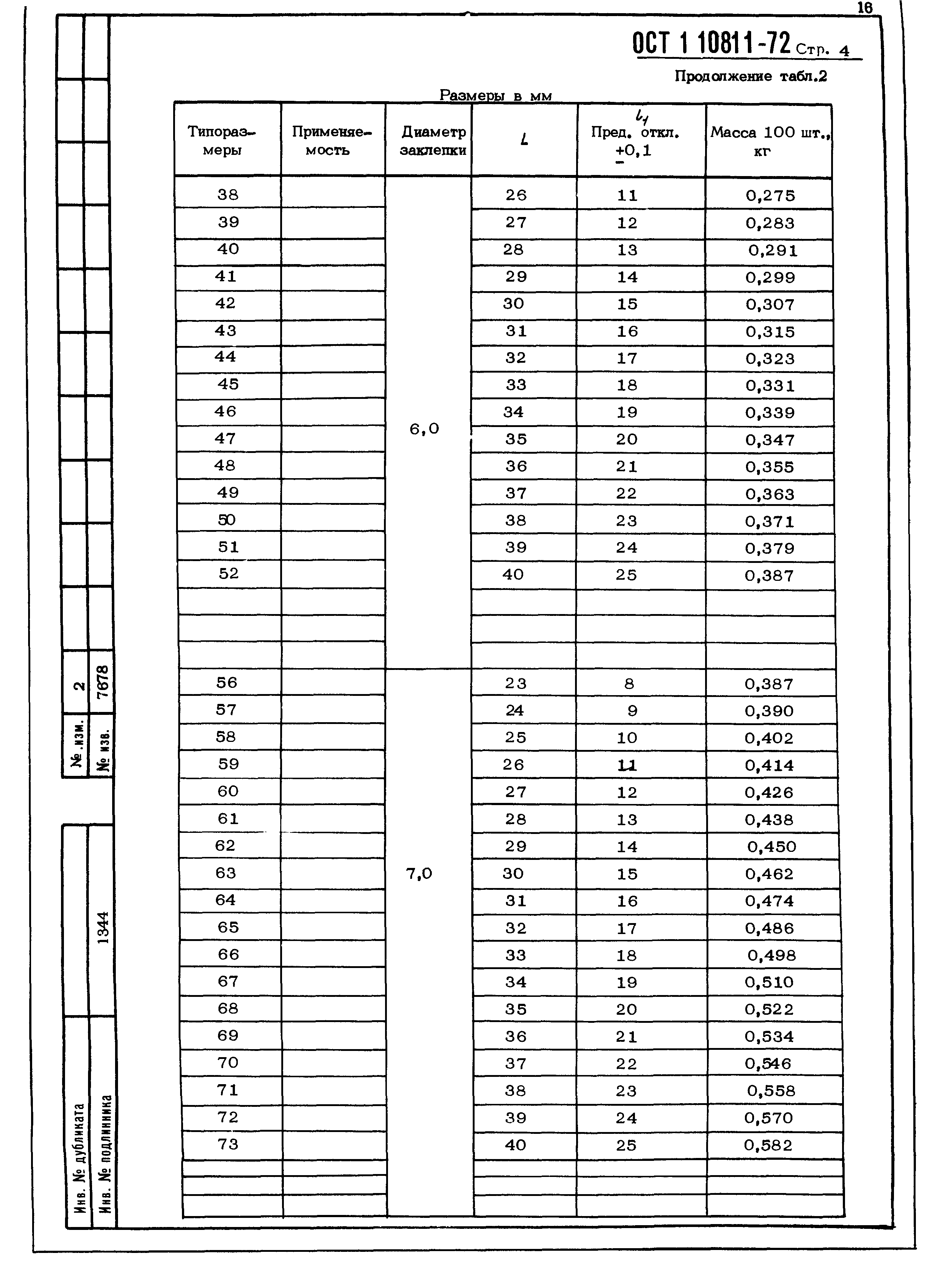 ОСТ 1 10811-72