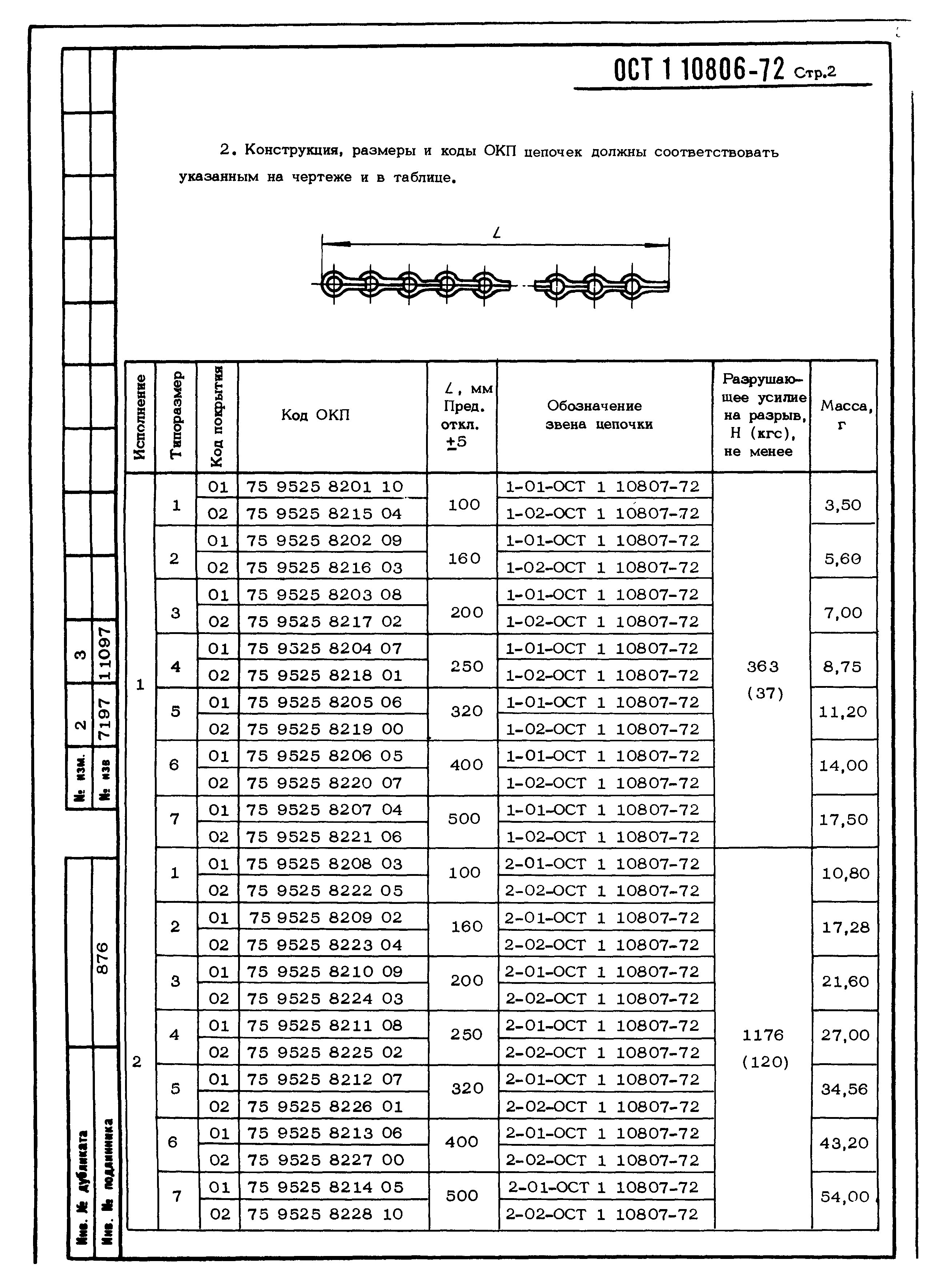 ОСТ 1 10806-72