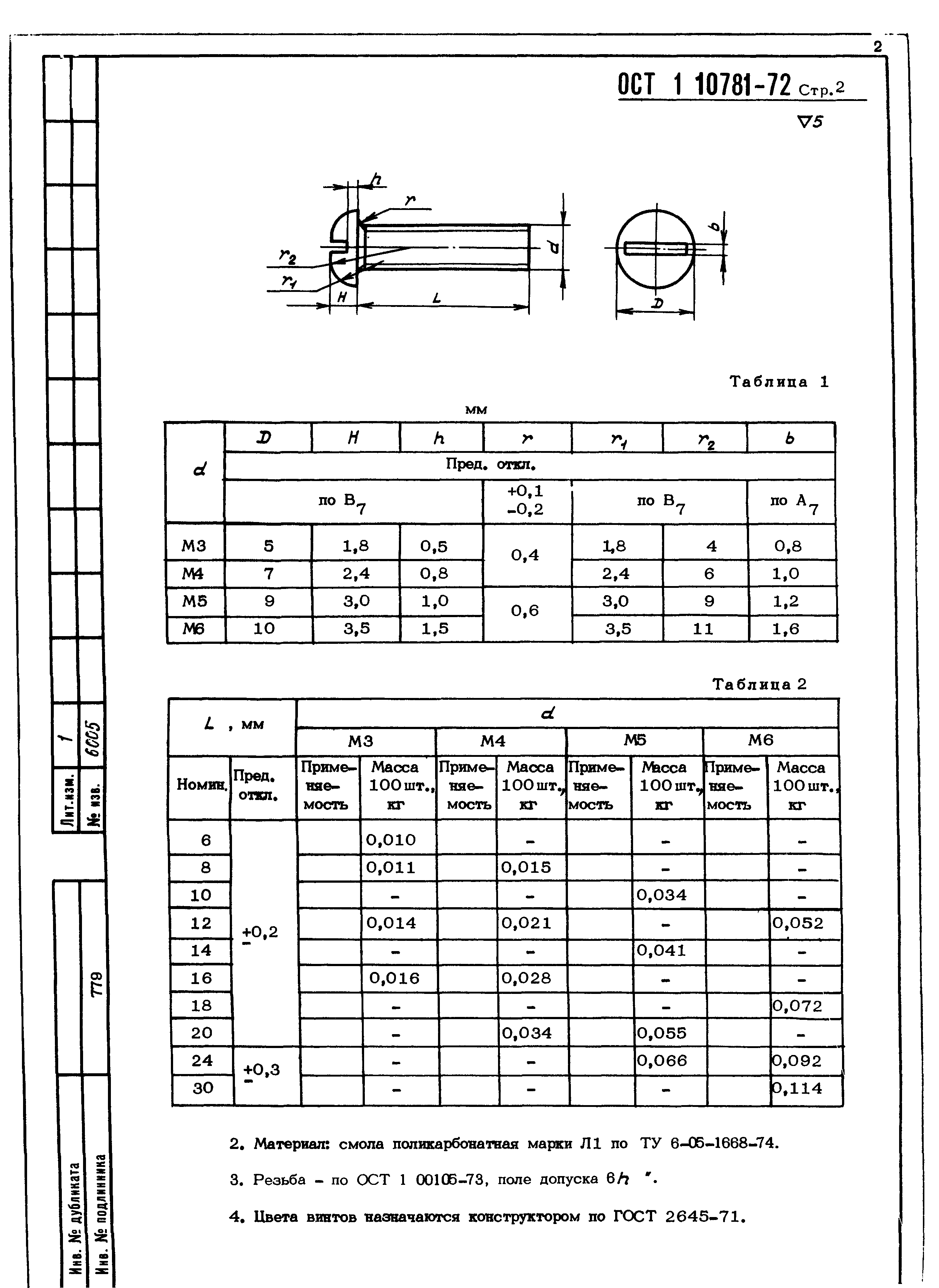 ОСТ 1 10781-72