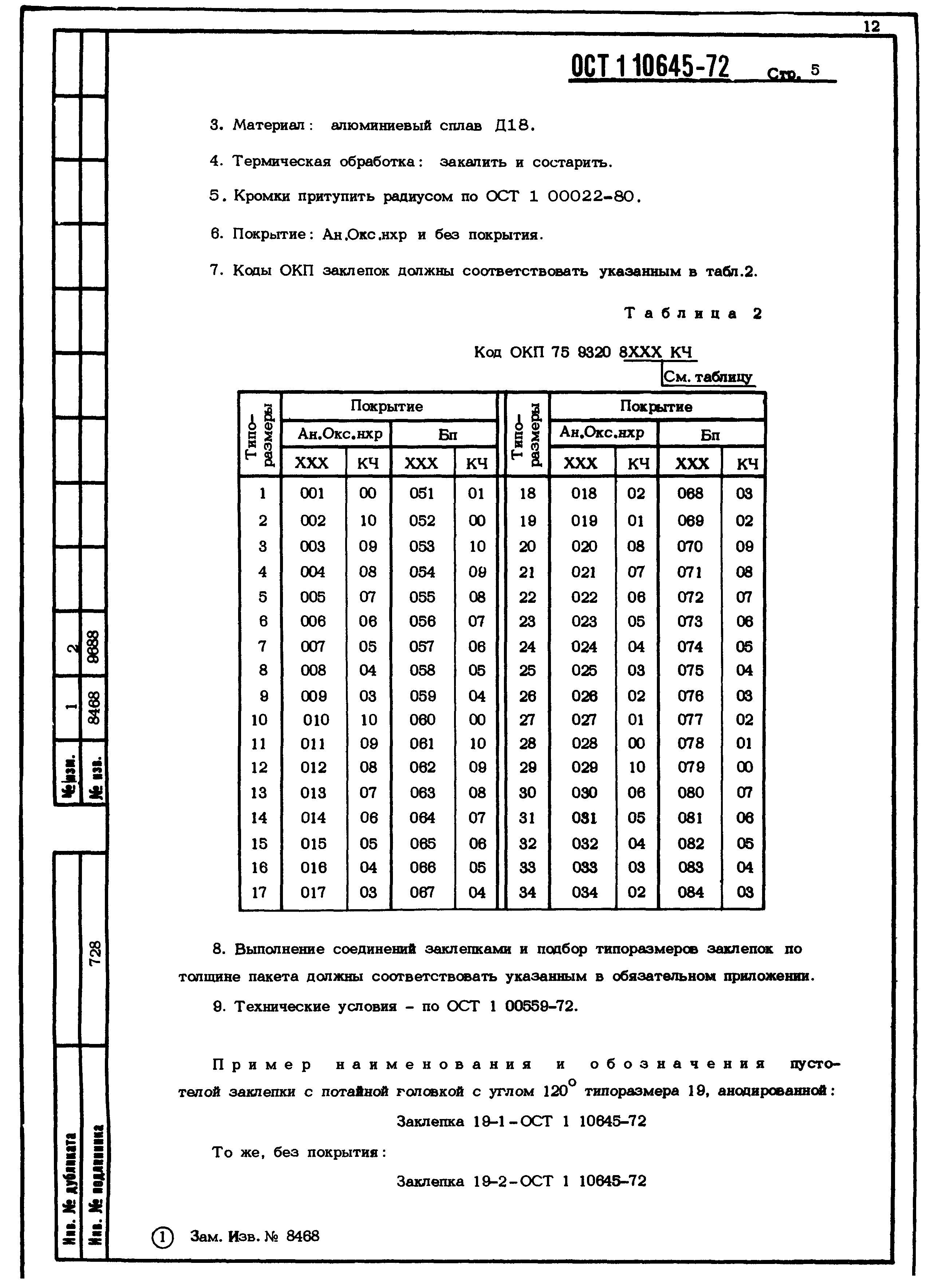 ОСТ 1 10645-72