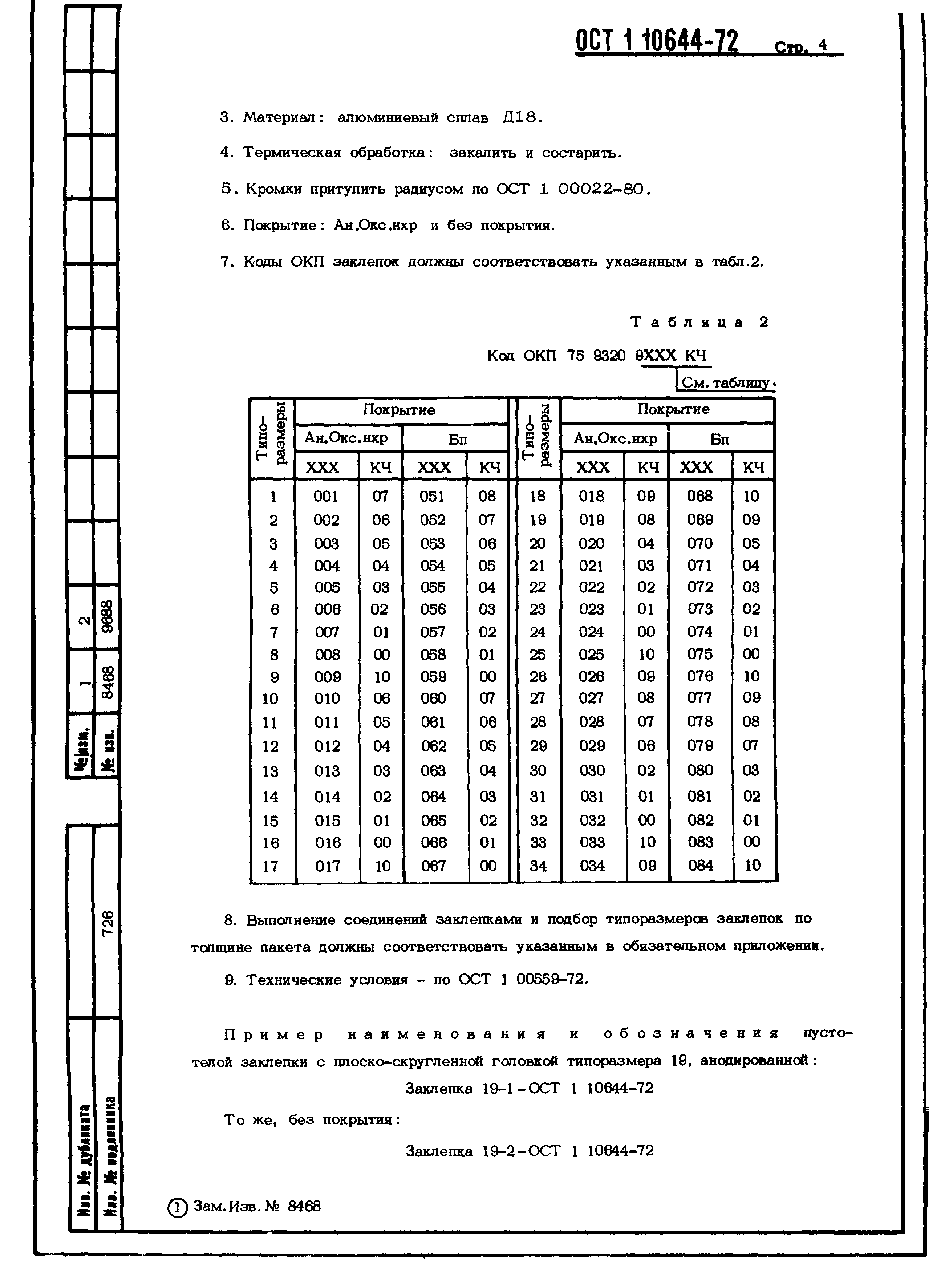 ОСТ 1 10644-72