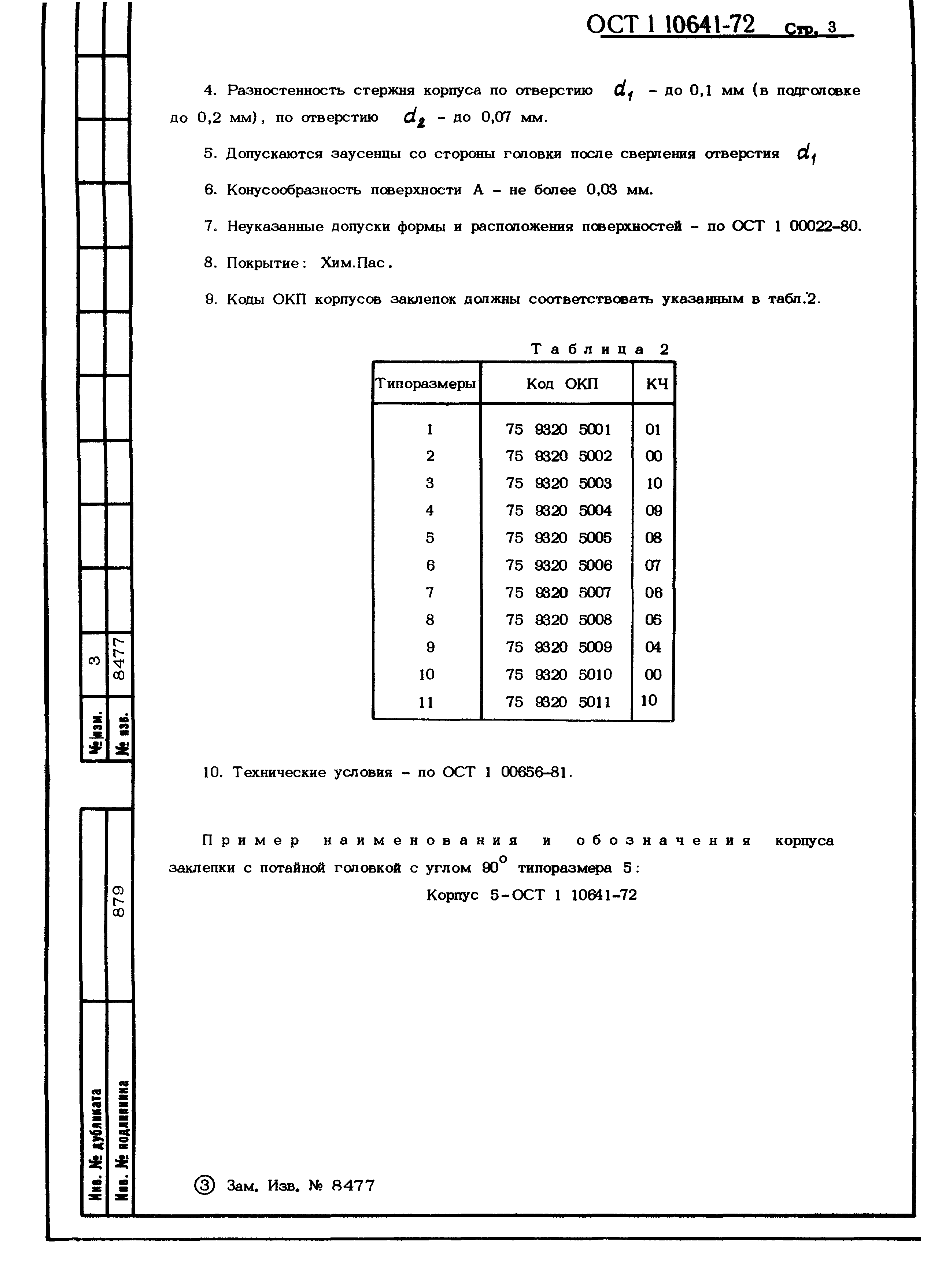 ОСТ 1 10641-72