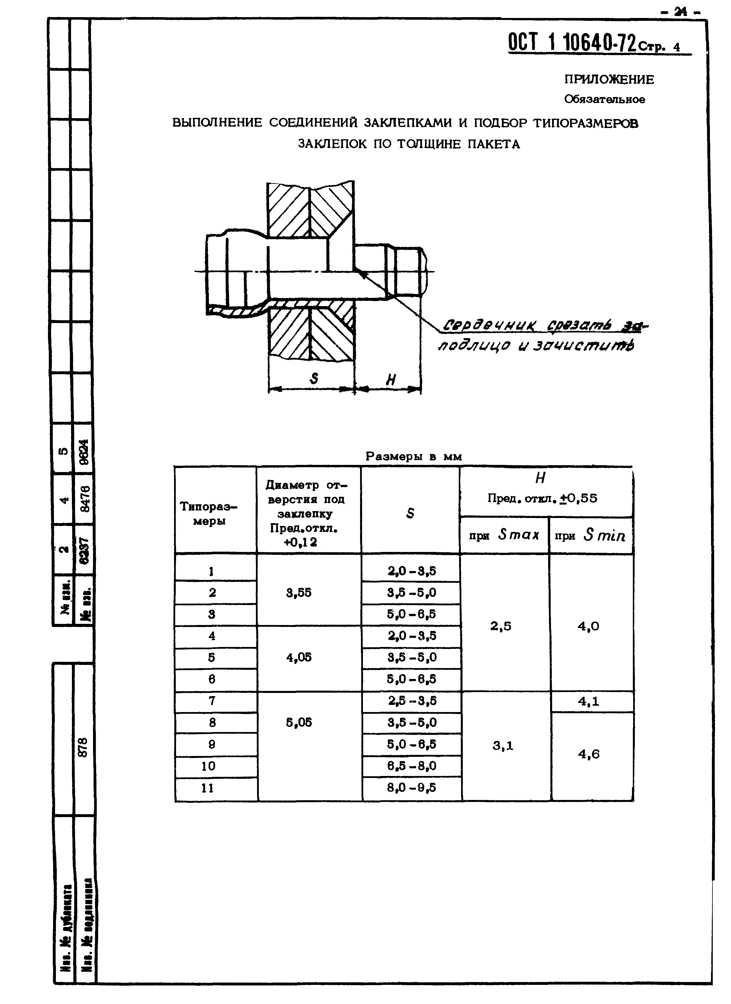 ОСТ 1 10640-72