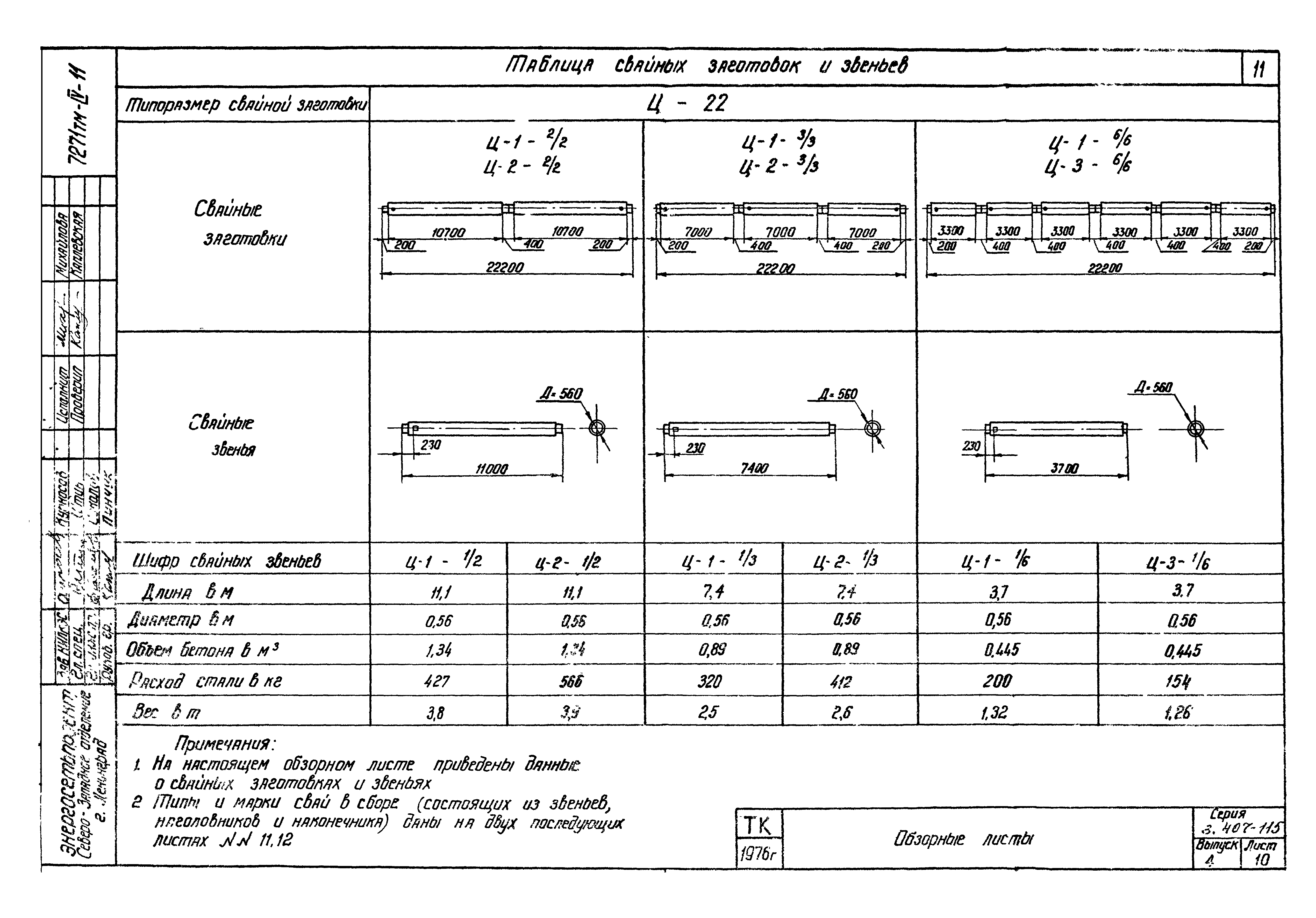 Серия 3.407-115