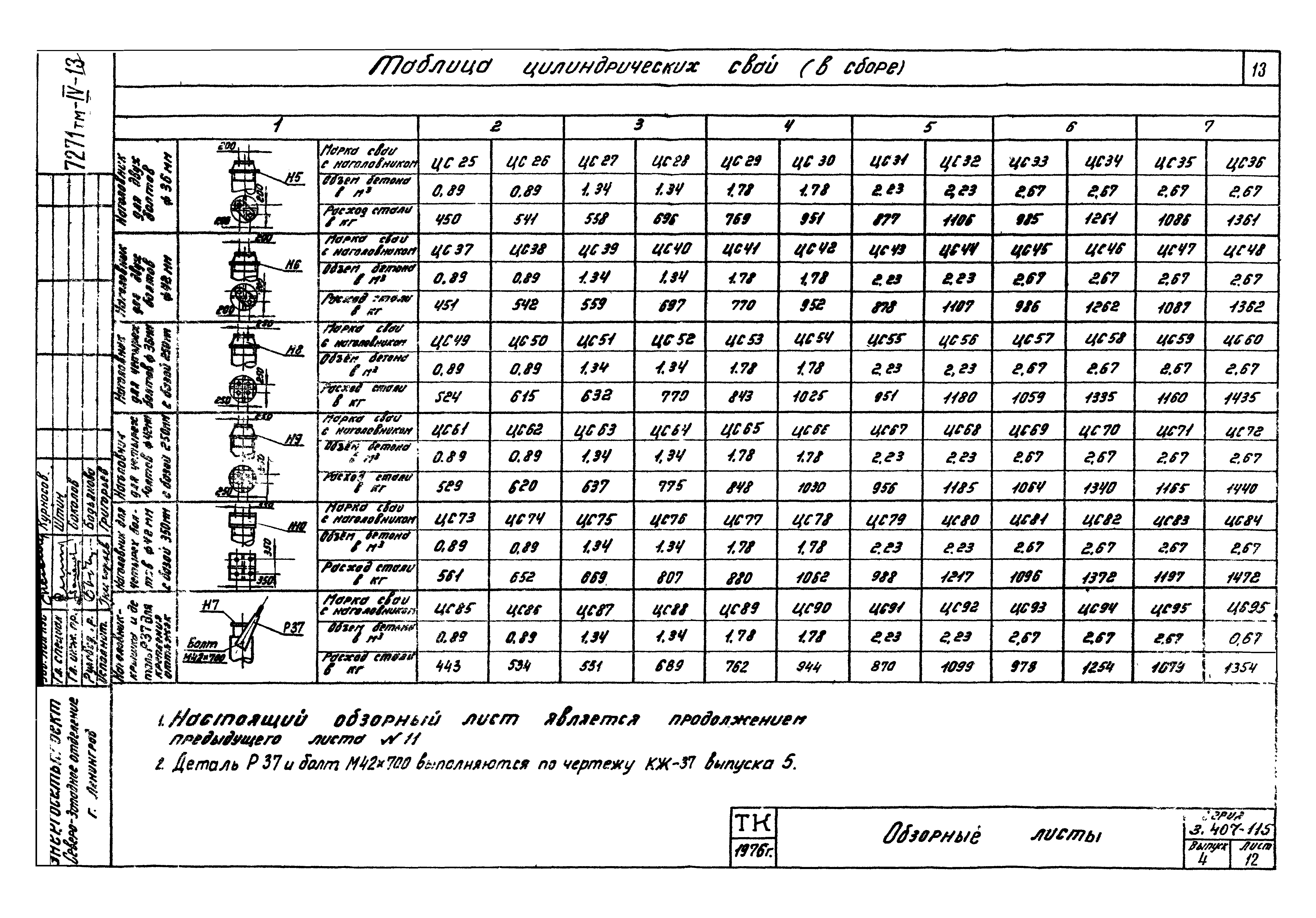 Серия 3.407-115