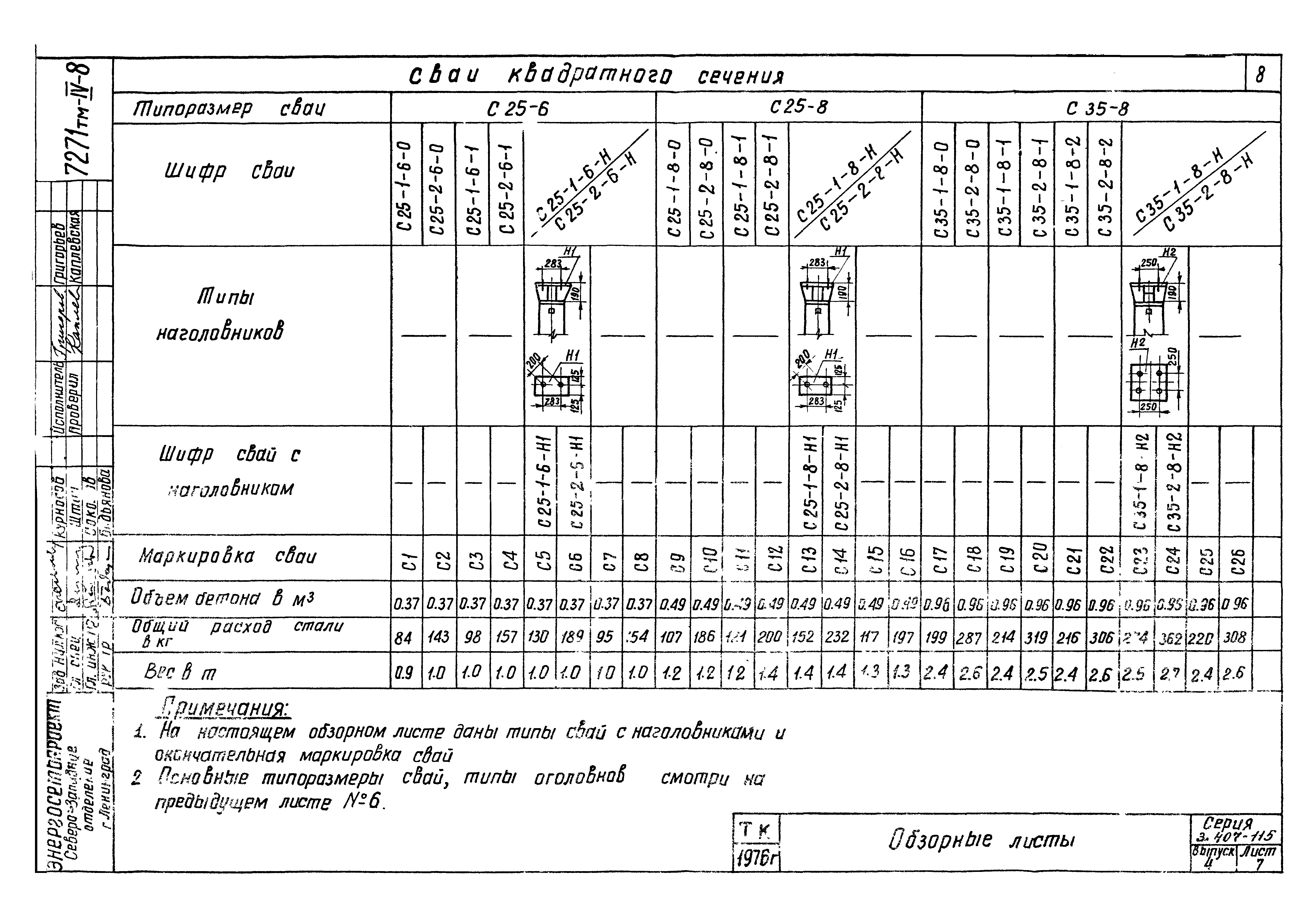 Серия 3.407-115