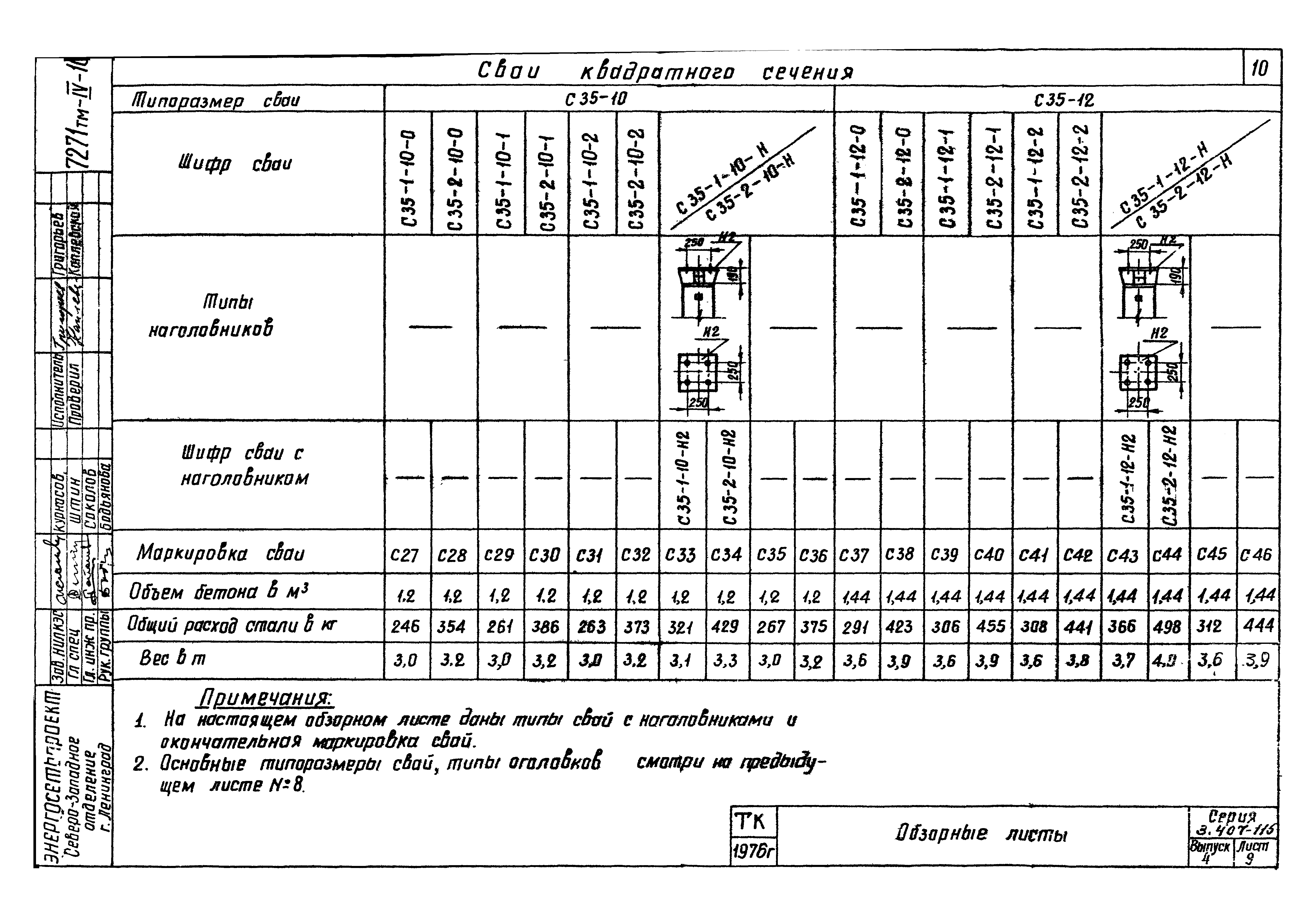 Серия 3.407-115