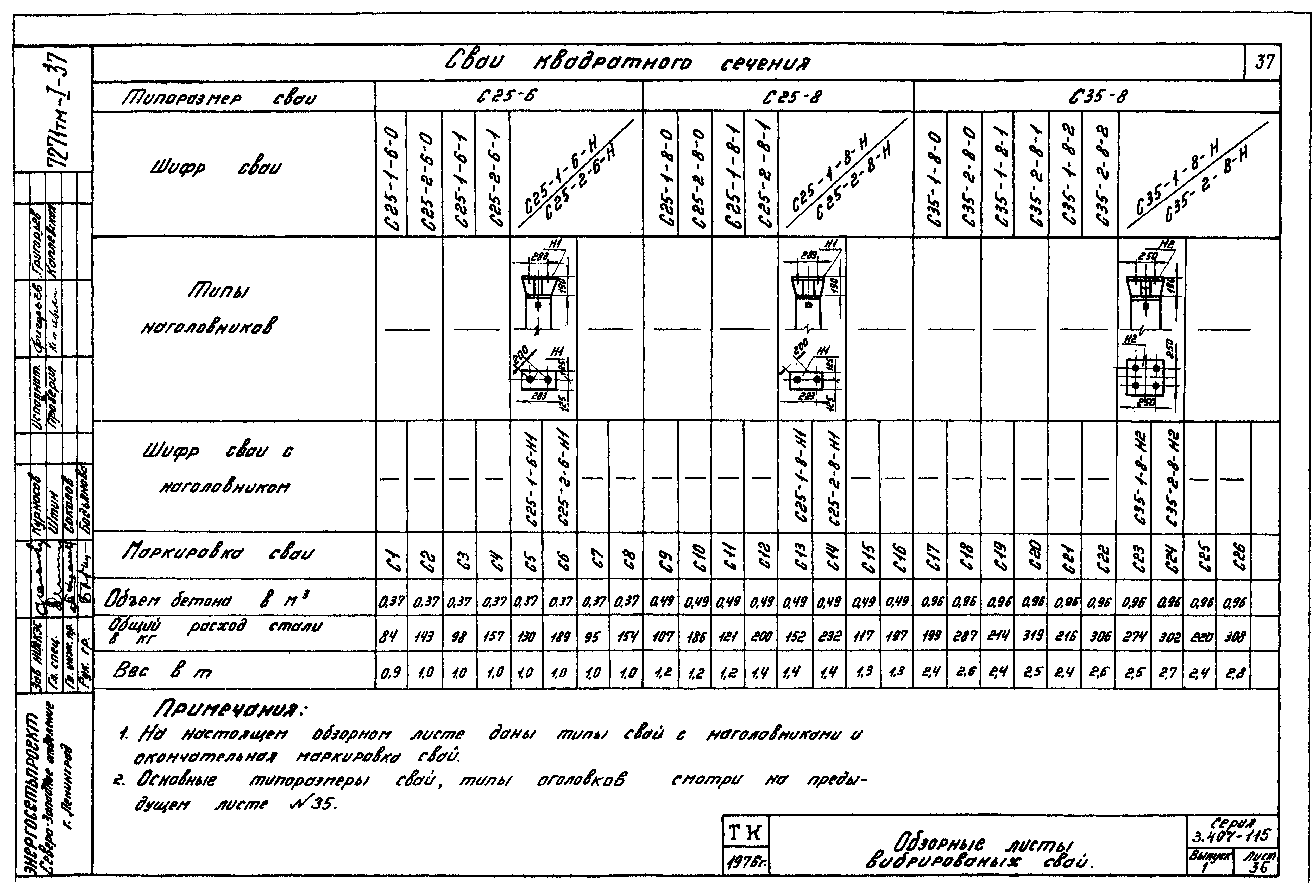 Серия 3.407-115