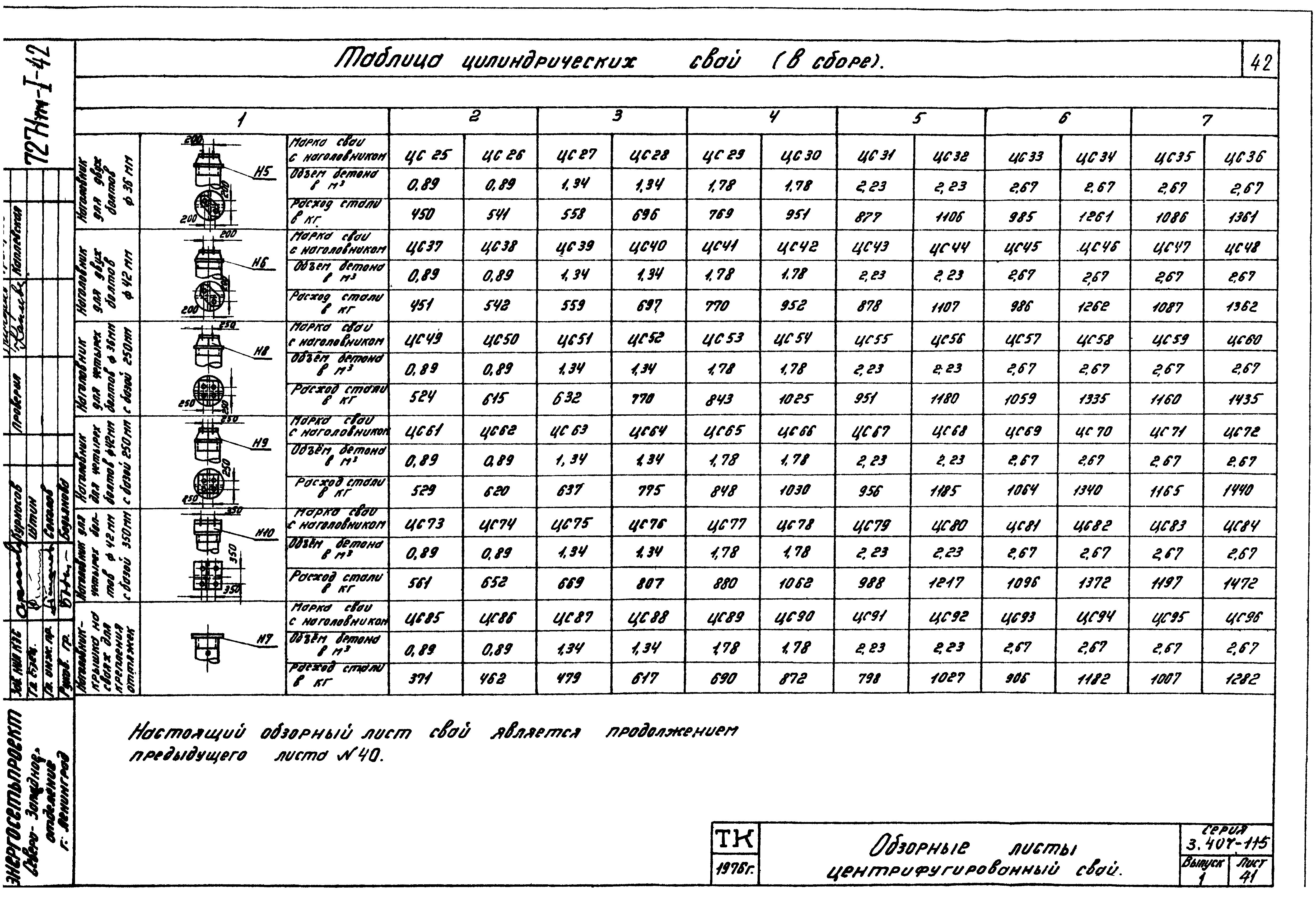 Серия 3.407-115