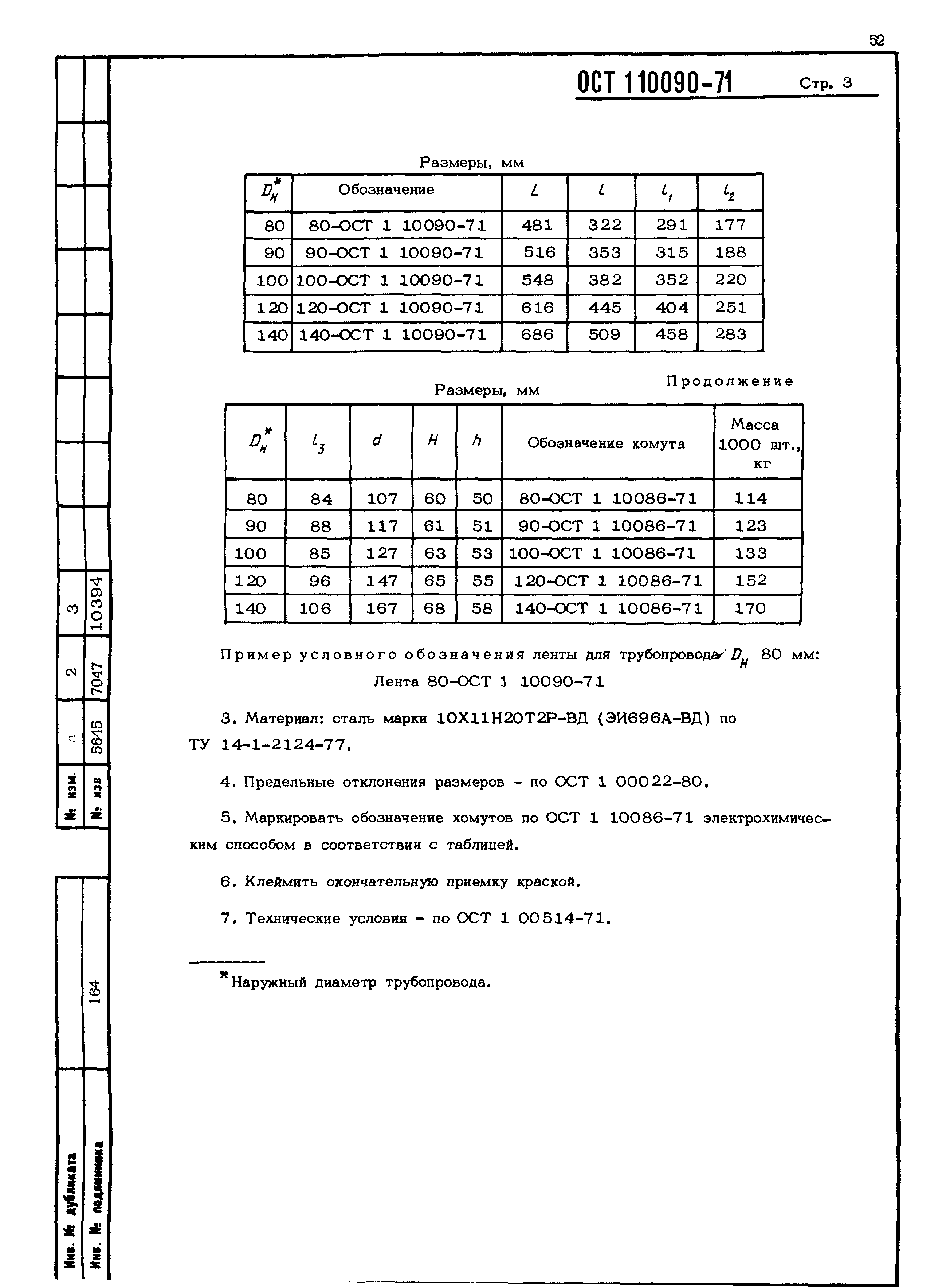 ОСТ 1 10090-71