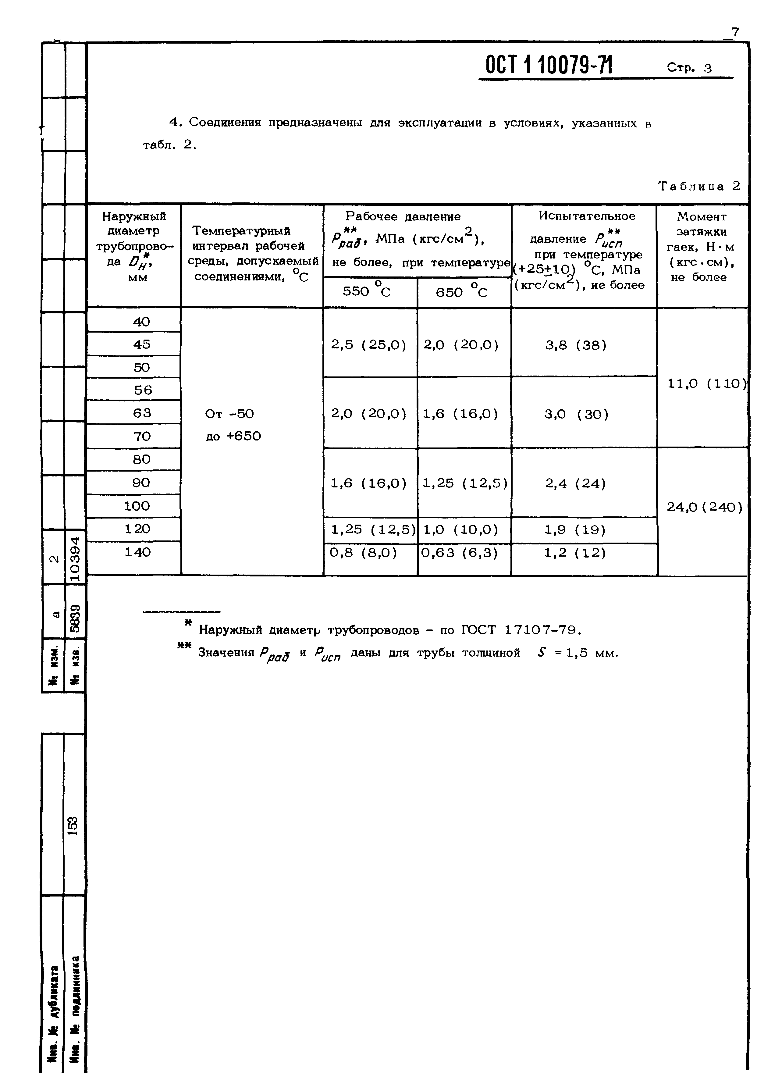 ОСТ 1 10079-71