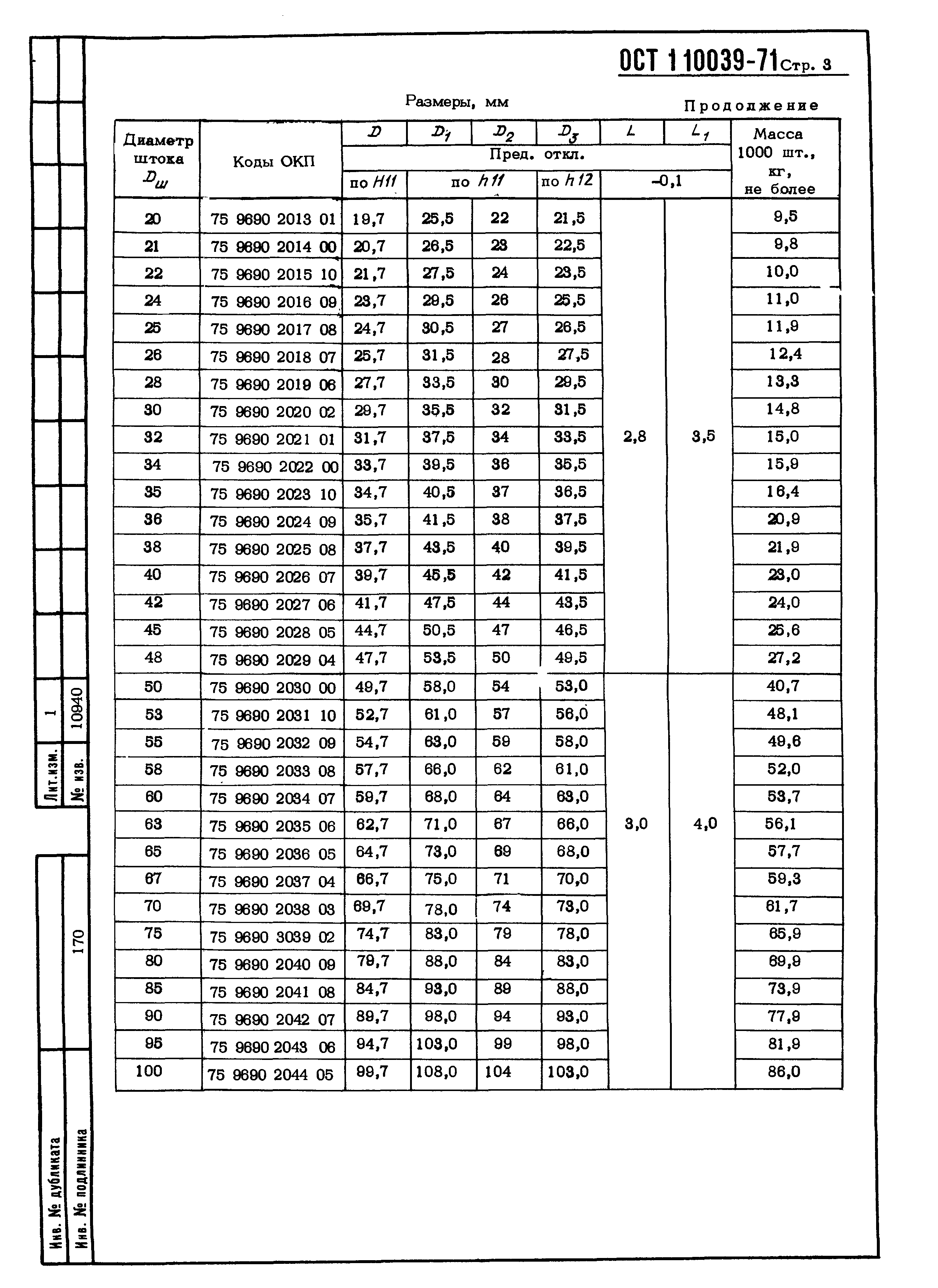 ОСТ 1 10039-71